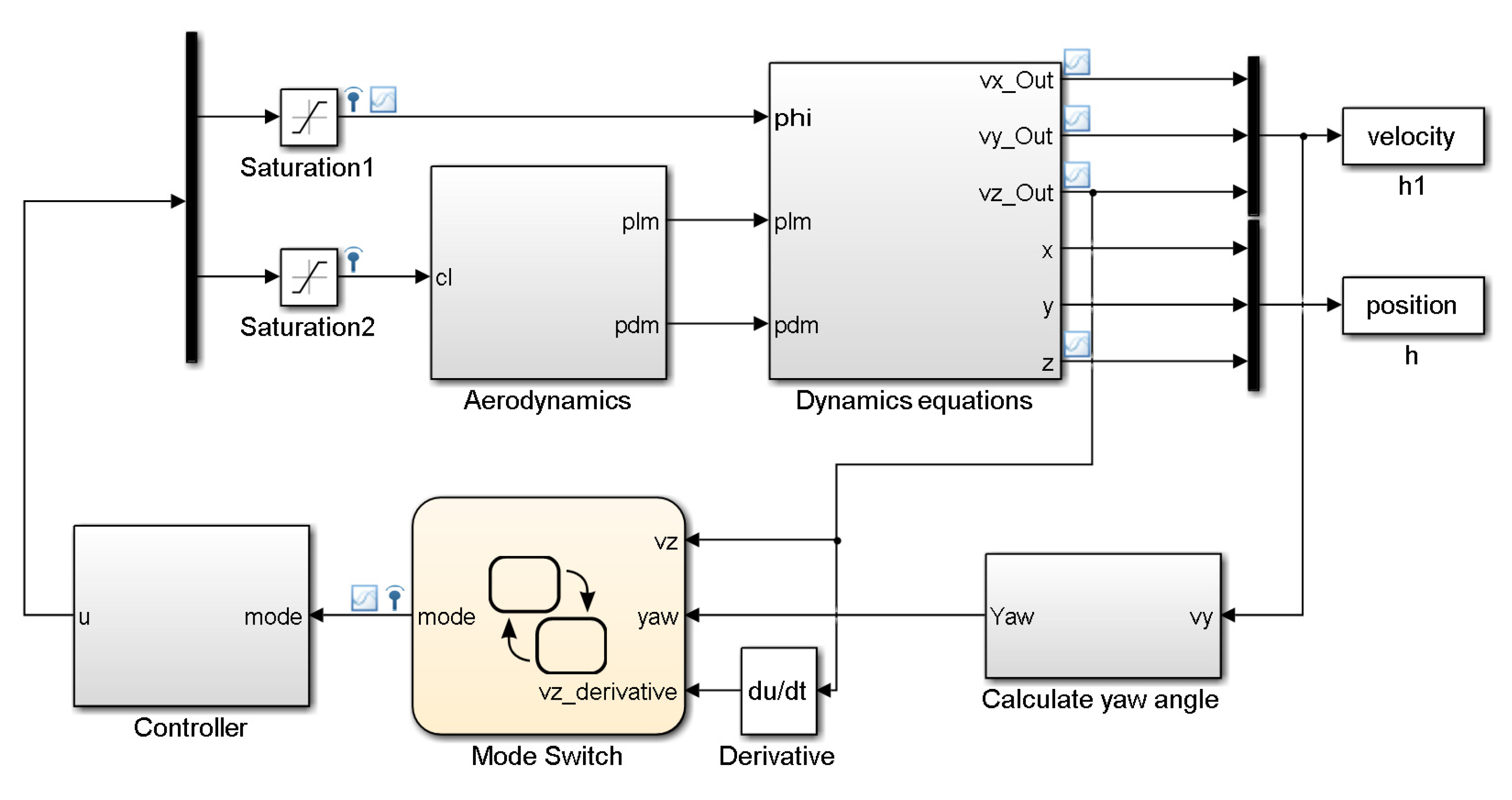 Applsci 07 01061 g014