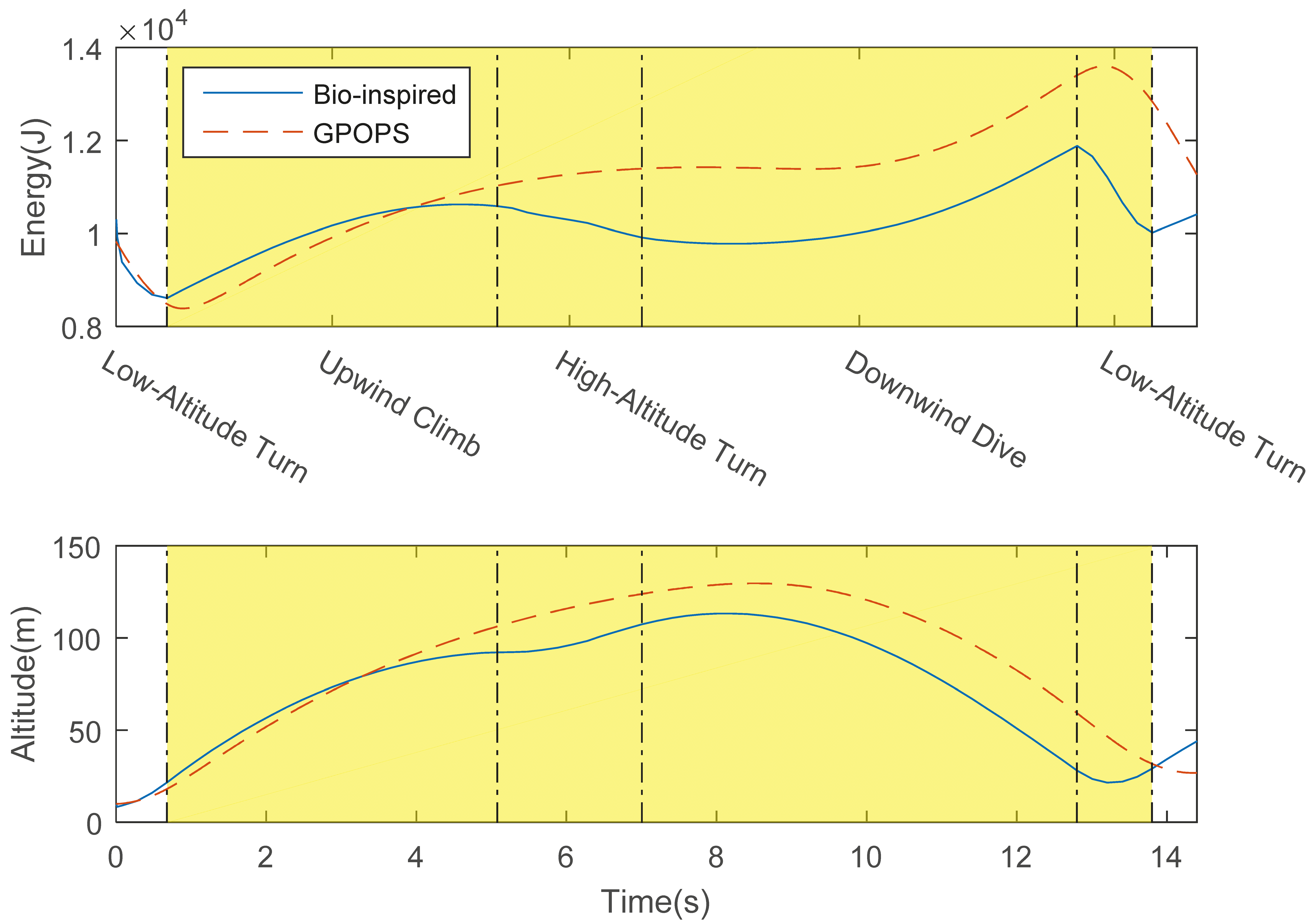 Applsci 07 01061 g016