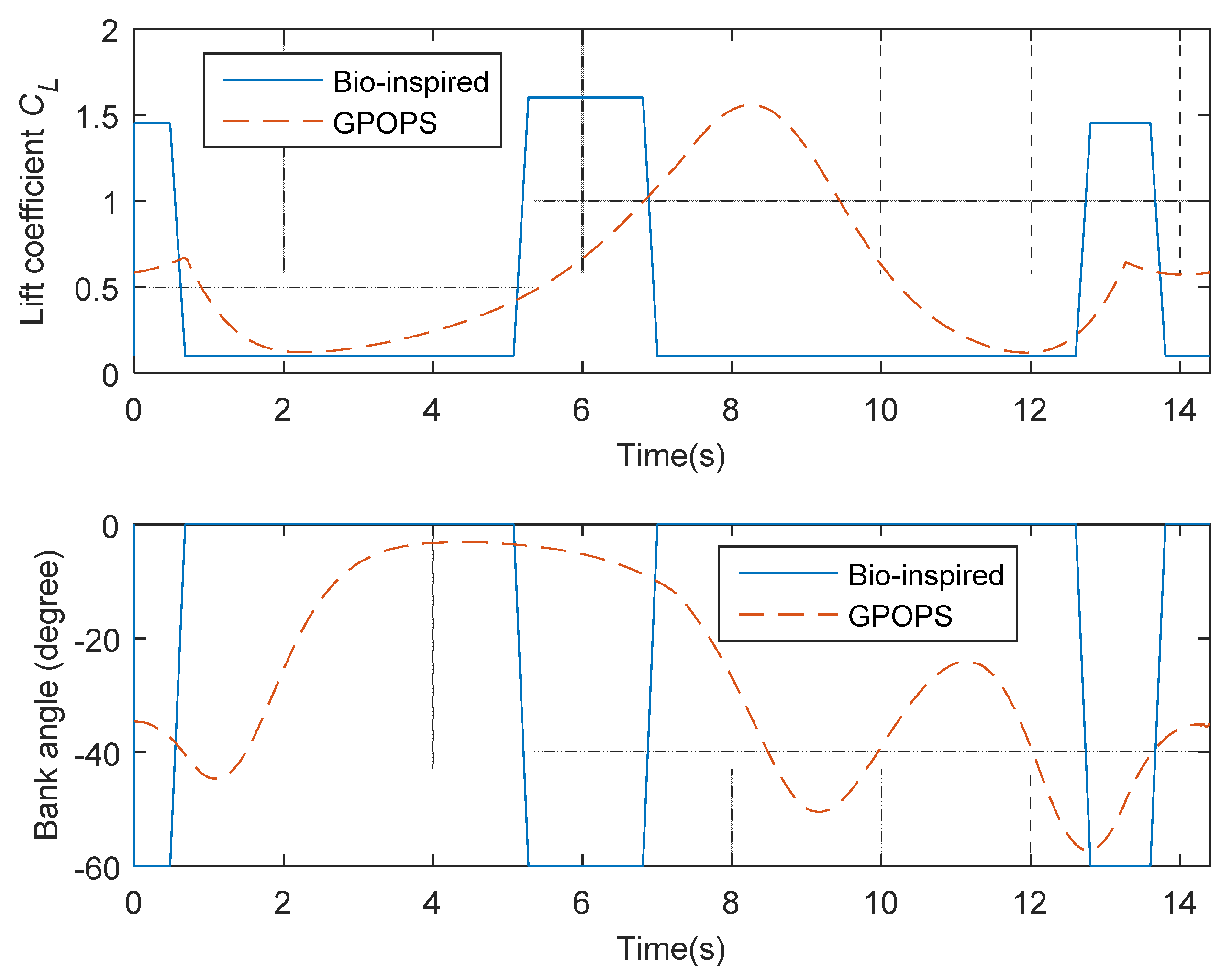 Applsci 07 01061 g017