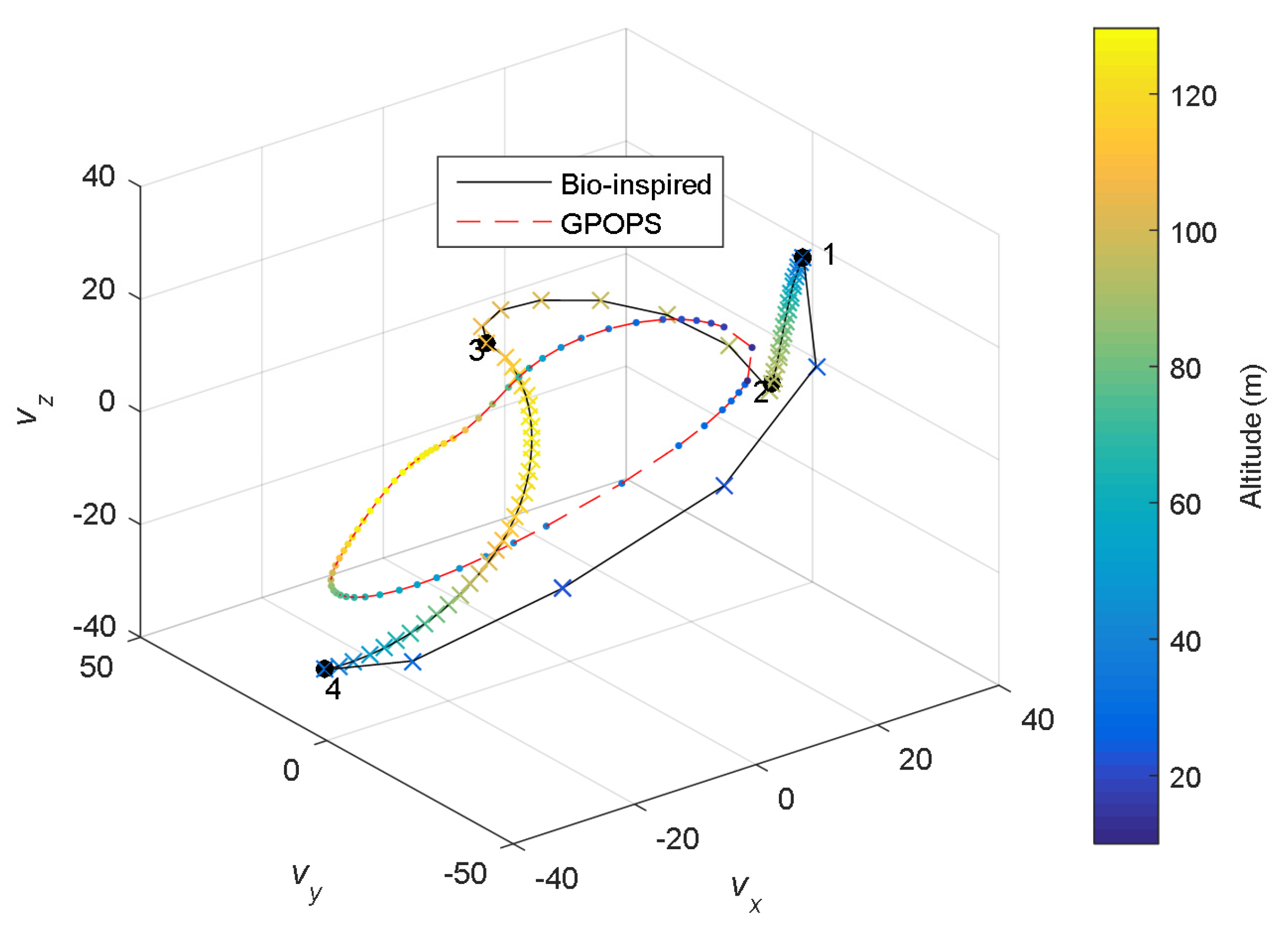 Applsci 07 01061 g018
