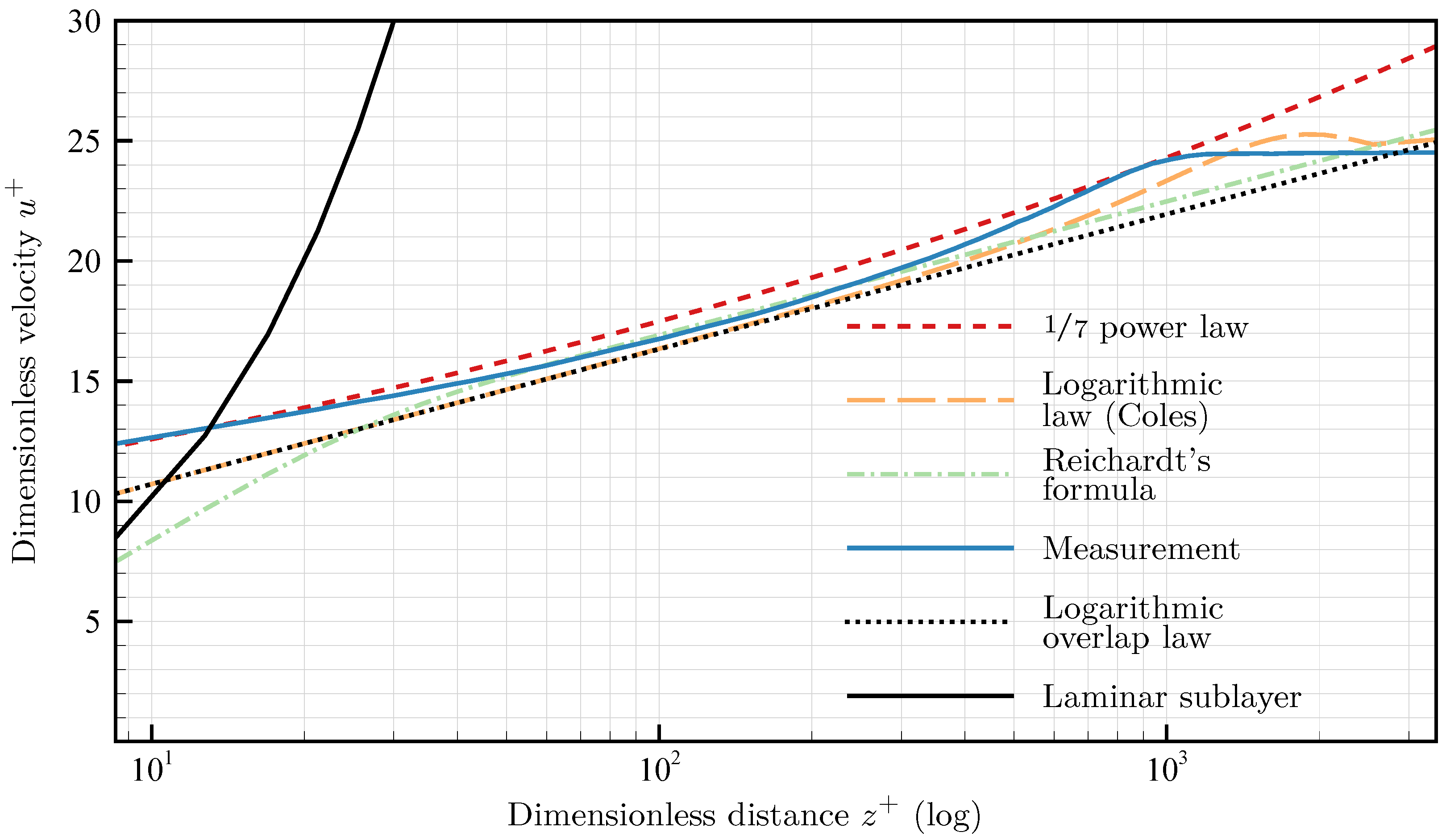 Applsci 07 01062 g009
