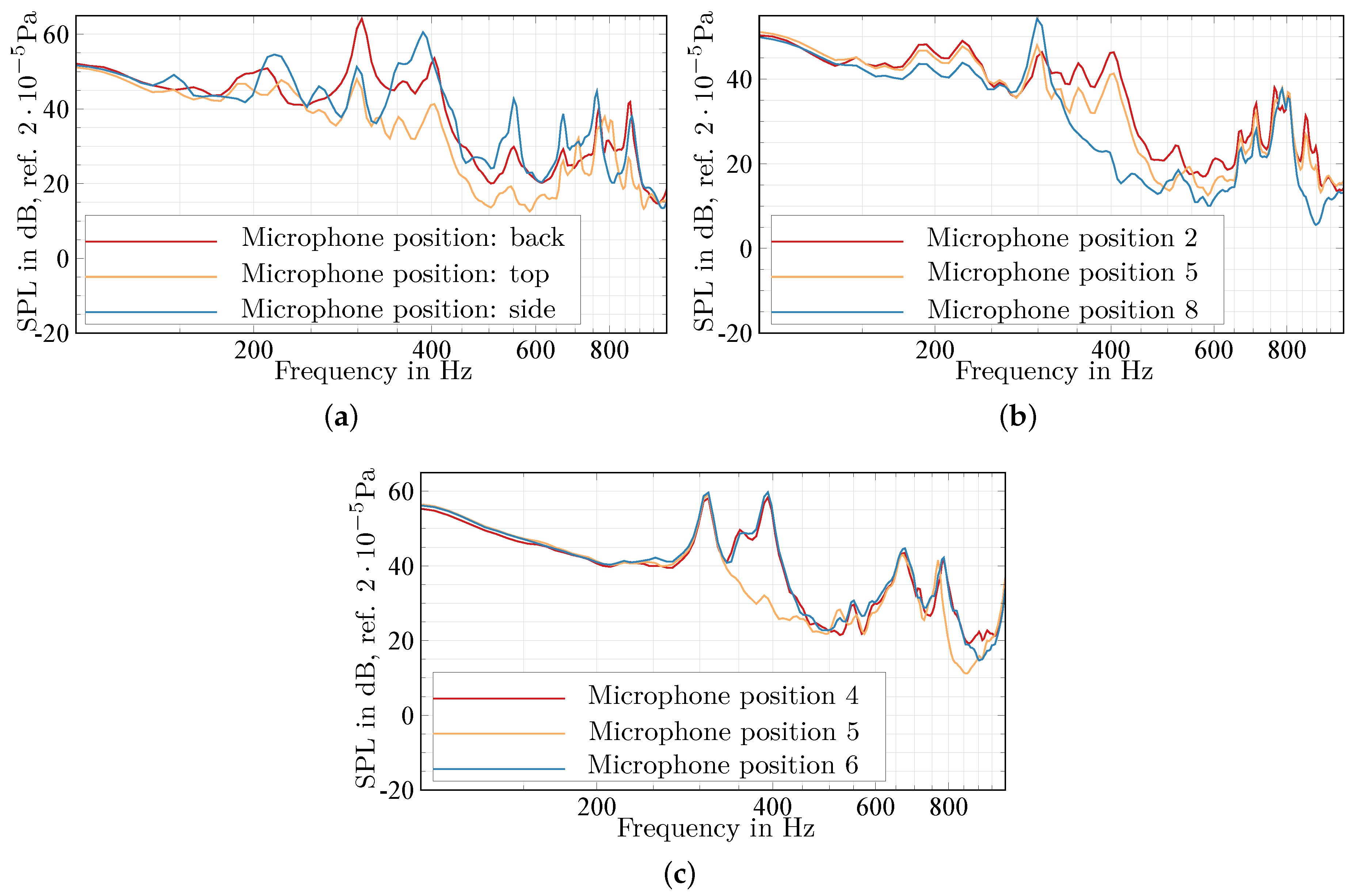 Applsci 07 01062 g011