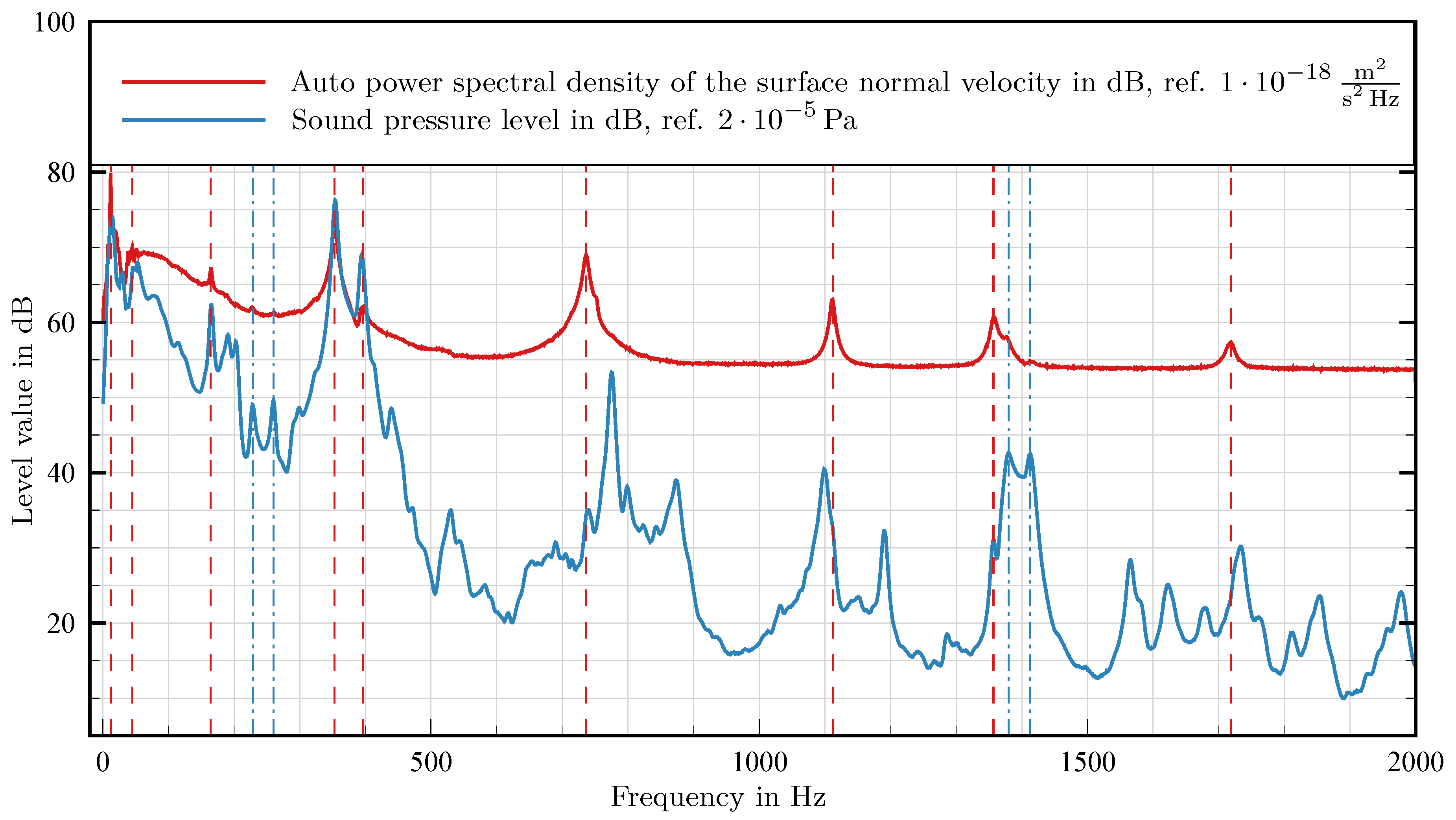 Applsci 07 01062 g014