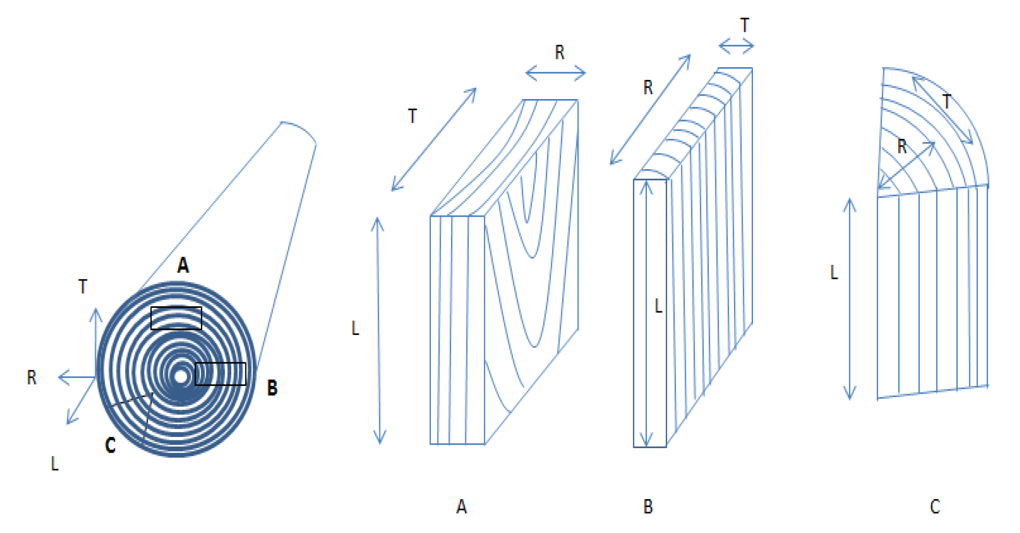 Applsci 07 01063 g001
