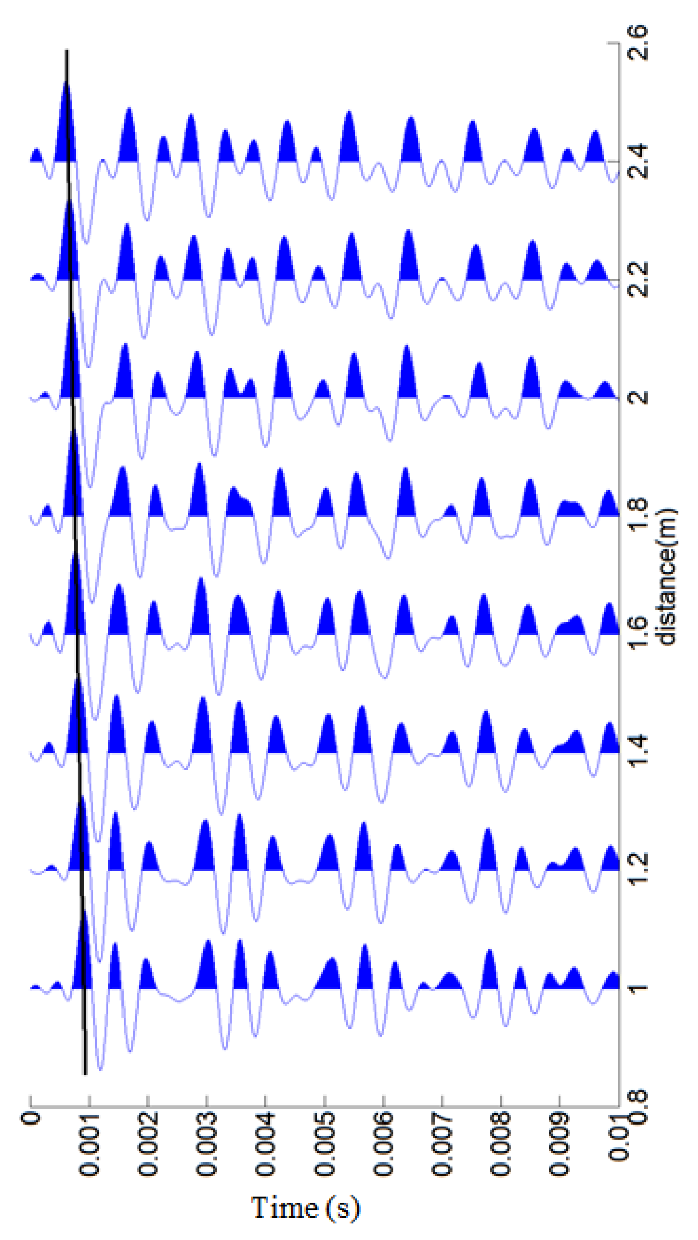 Applsci 07 01063 g011