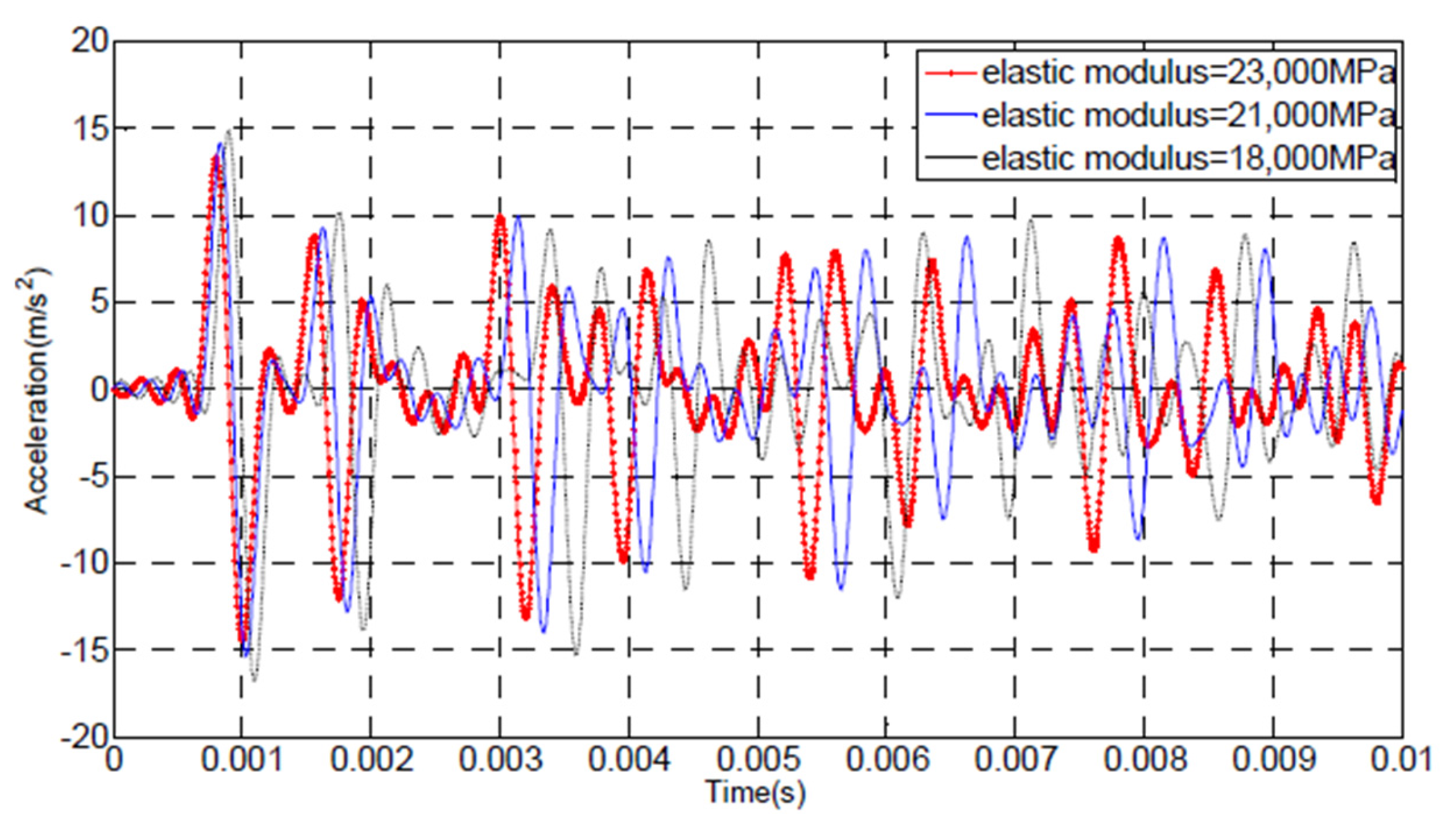 Applsci 07 01063 g012
