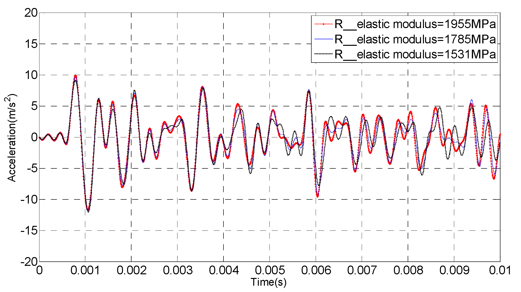 Applsci 07 01063 g014