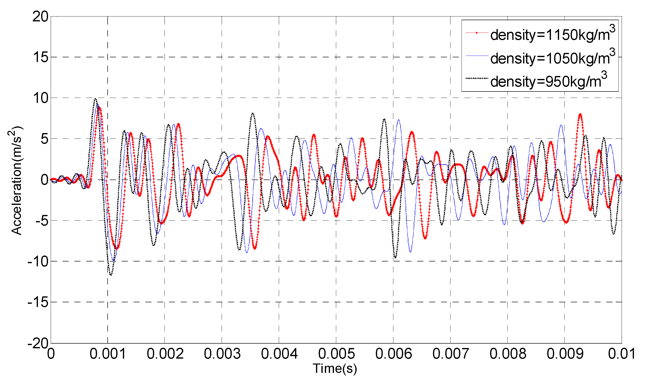 Applsci 07 01063 g017