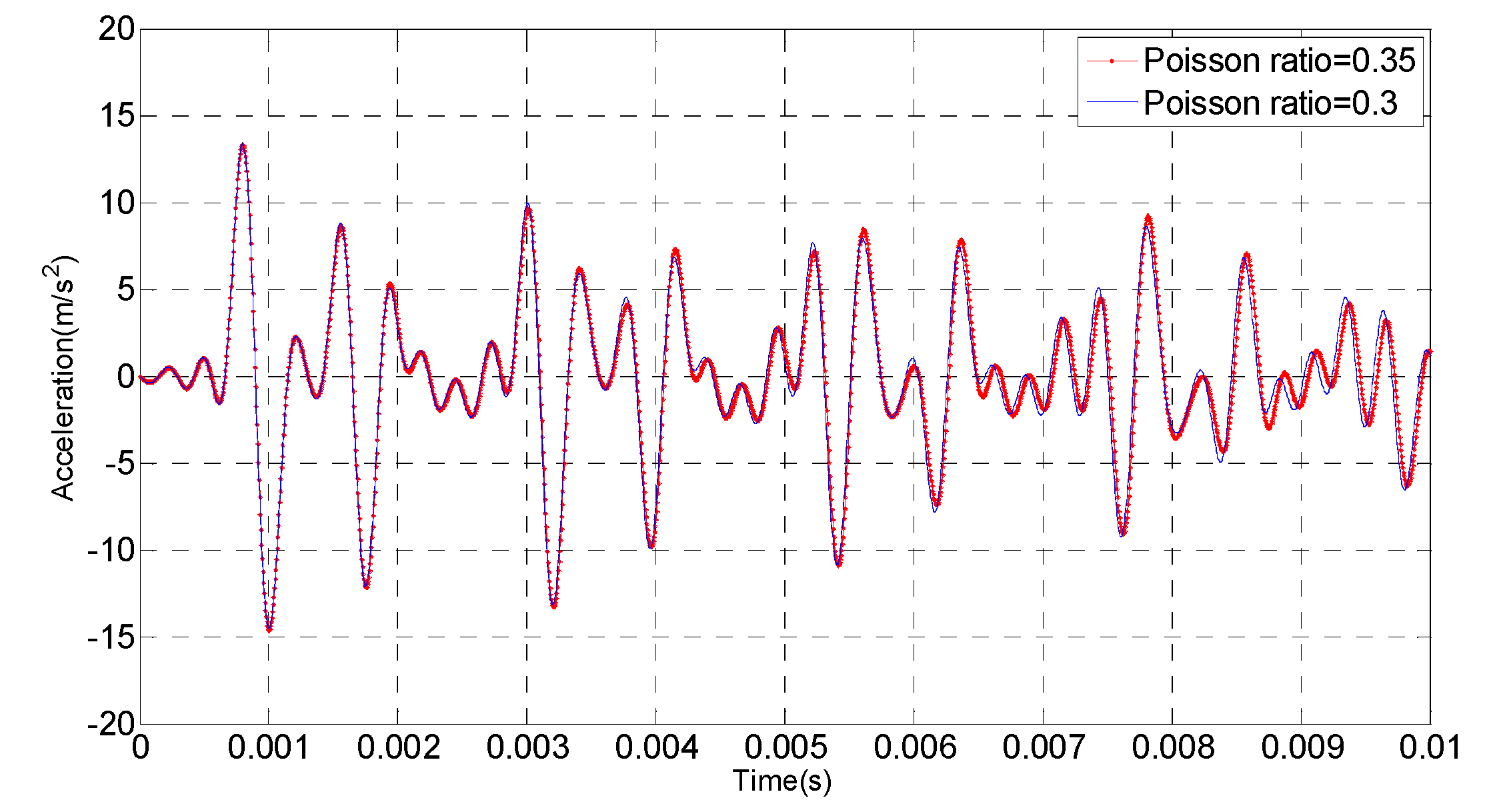 Applsci 07 01063 g018