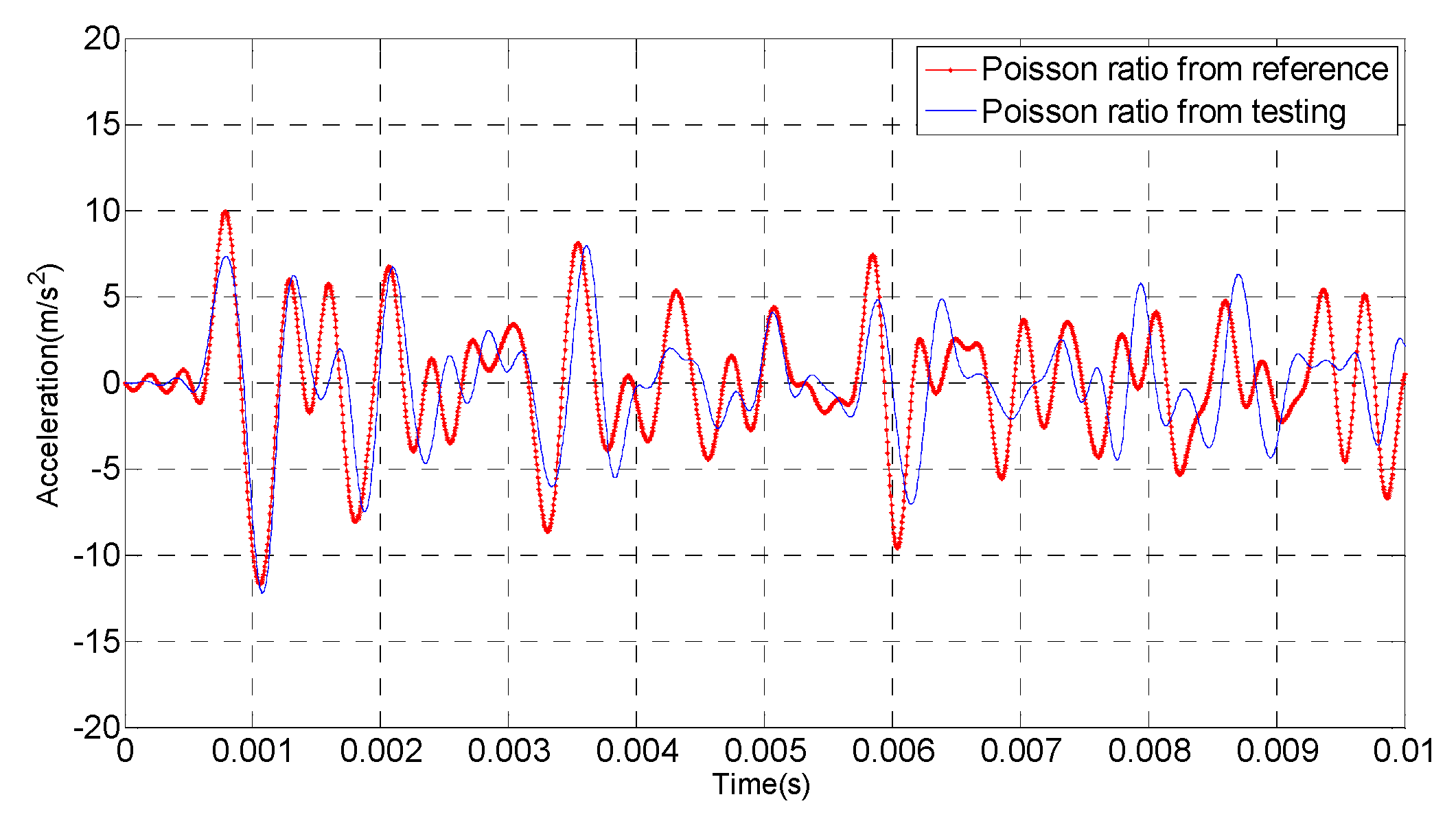 Applsci 07 01063 g019