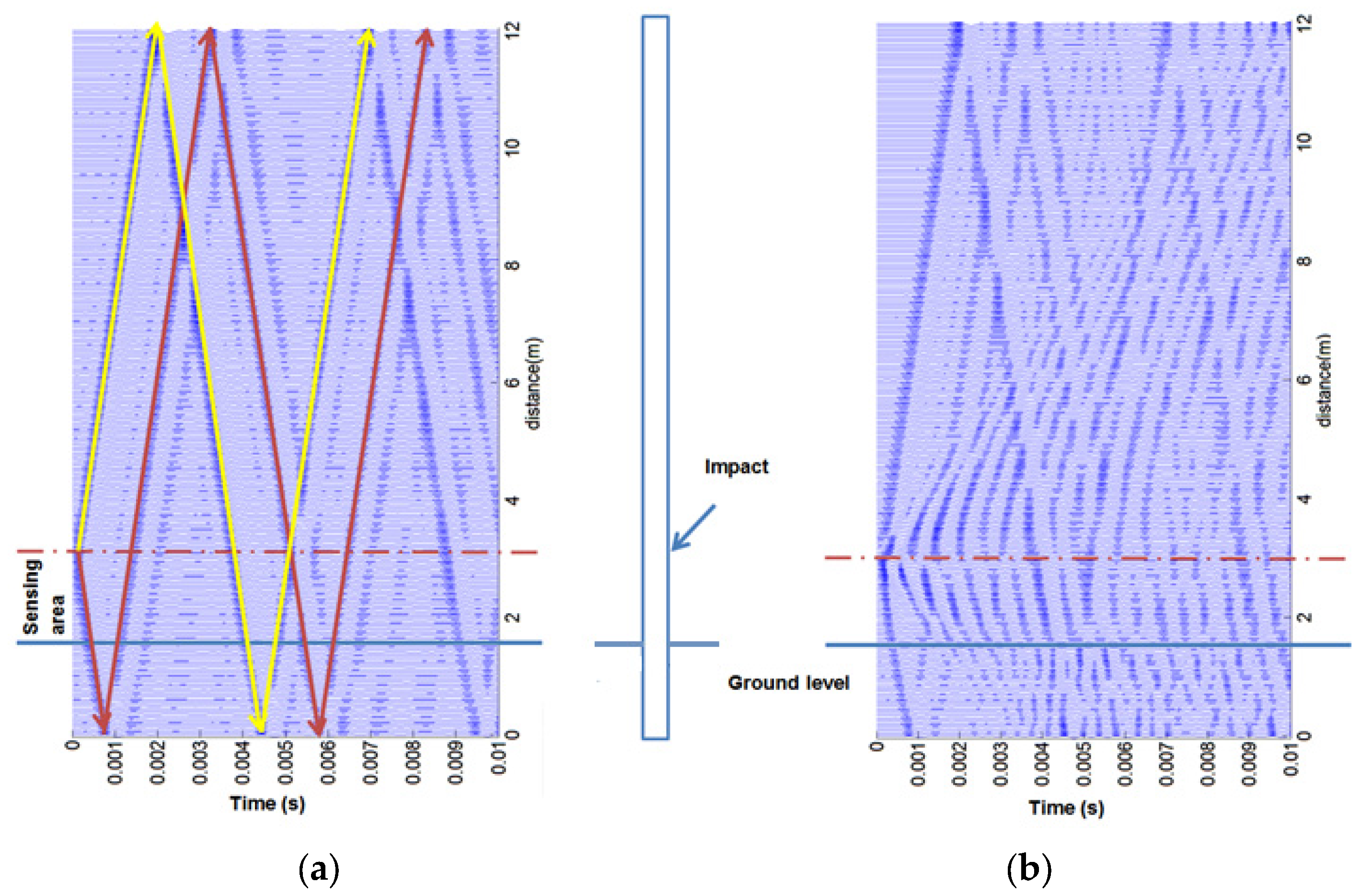 Applsci 07 01063 g021