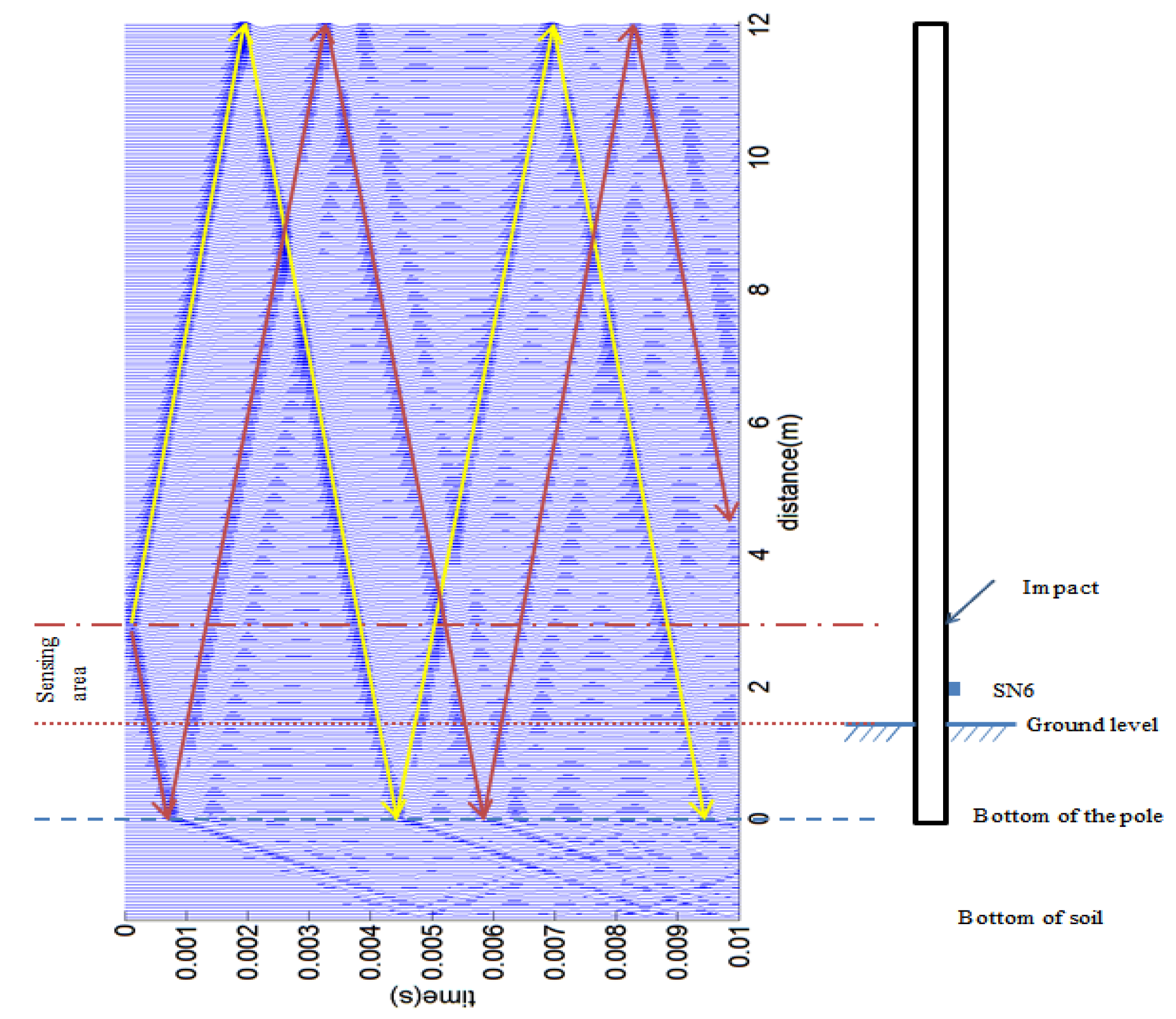 Applsci 07 01063 g022