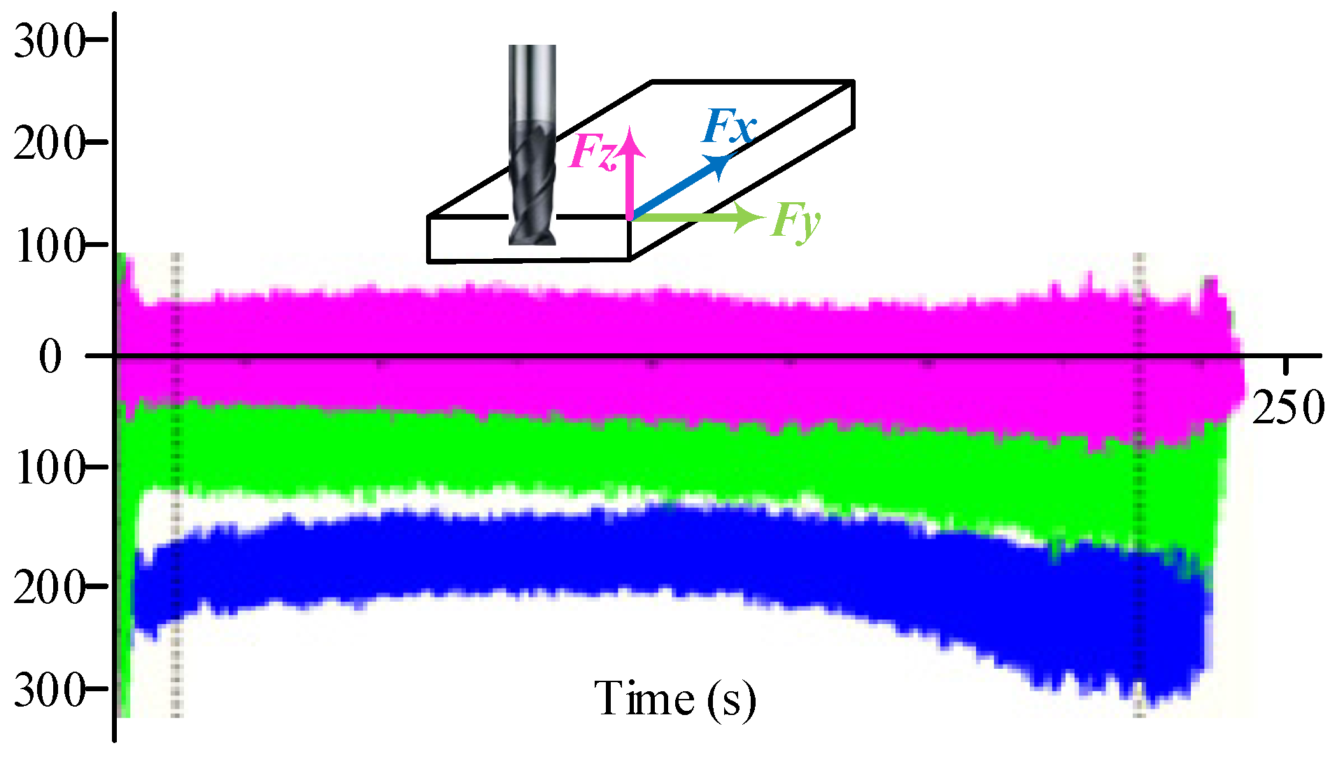 Applsci 07 01064 g002 550