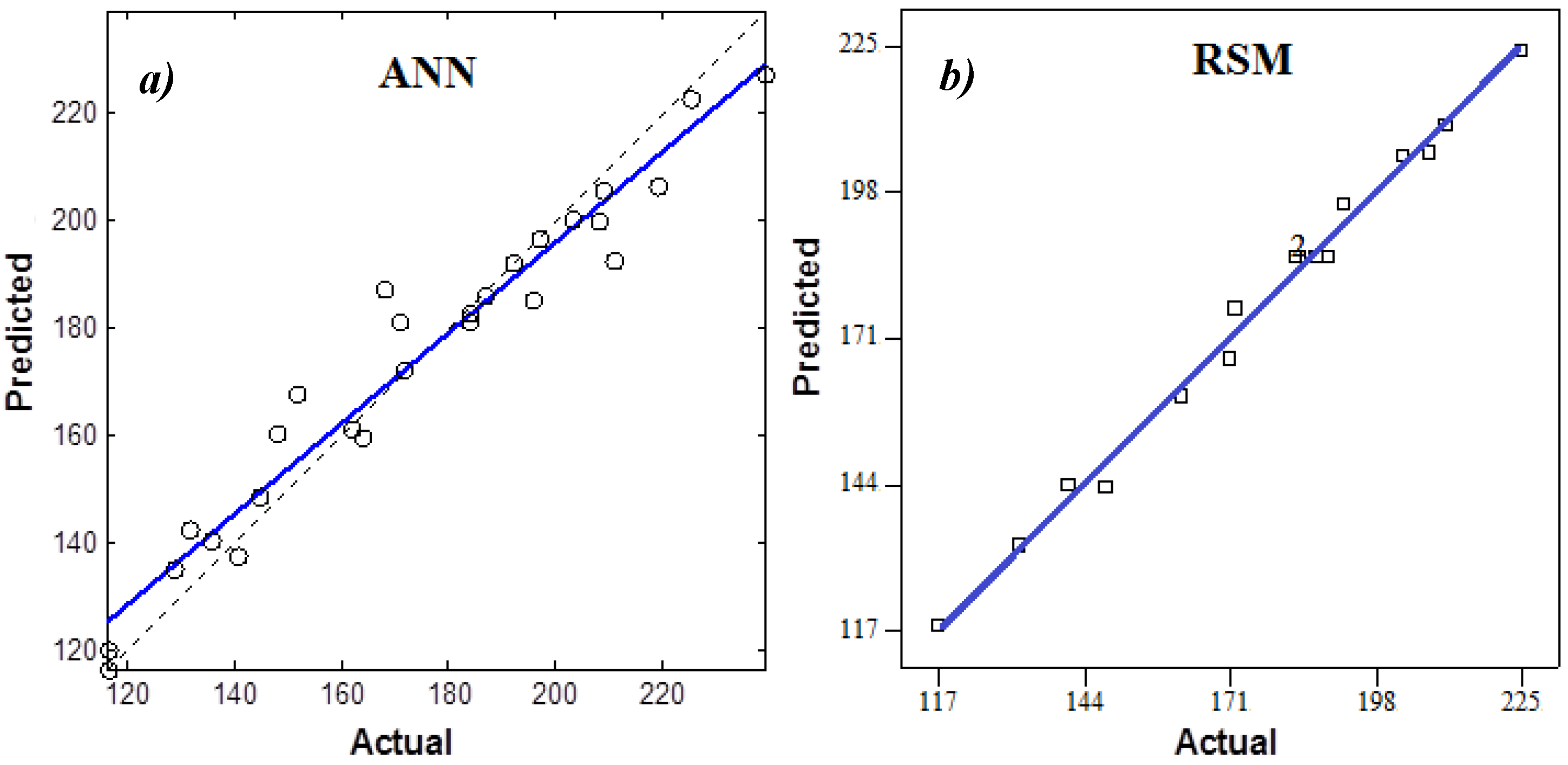 Applsci 07 01064 g004 550