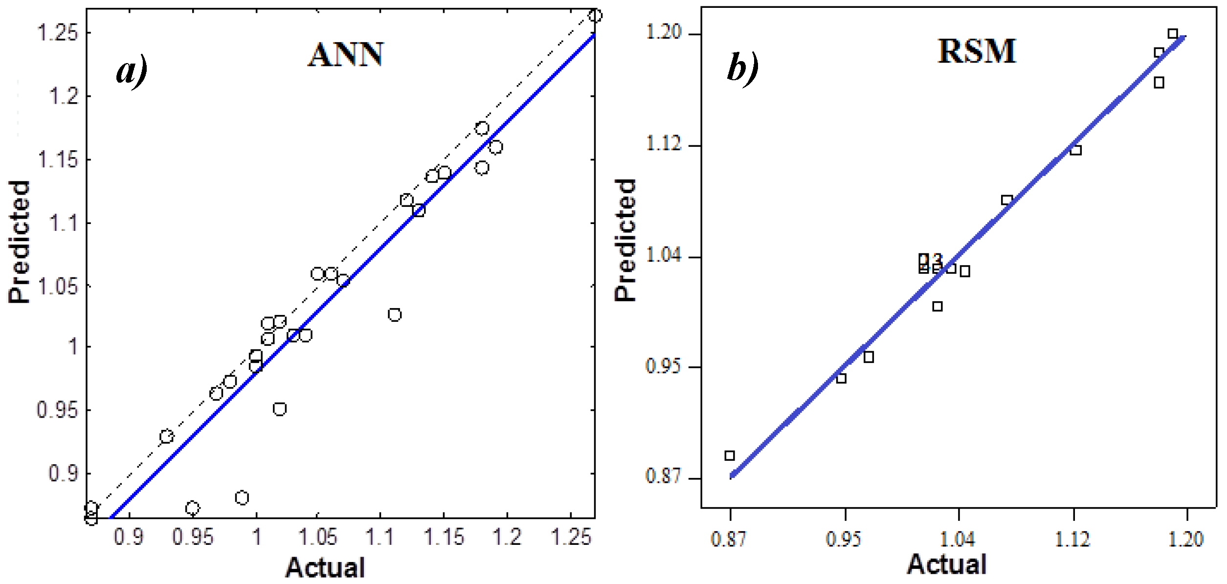 Applsci 07 01064 g005 550