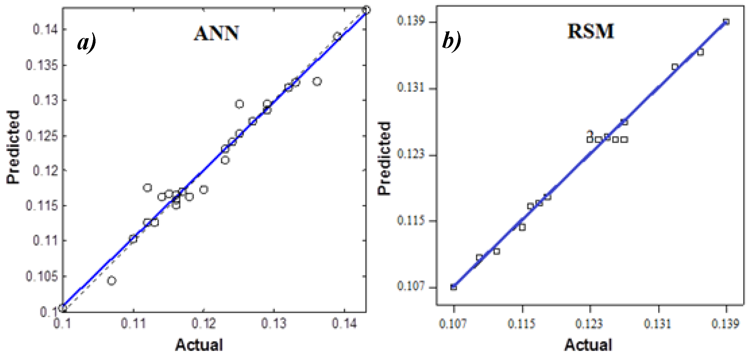 Applsci 07 01064 g006 550