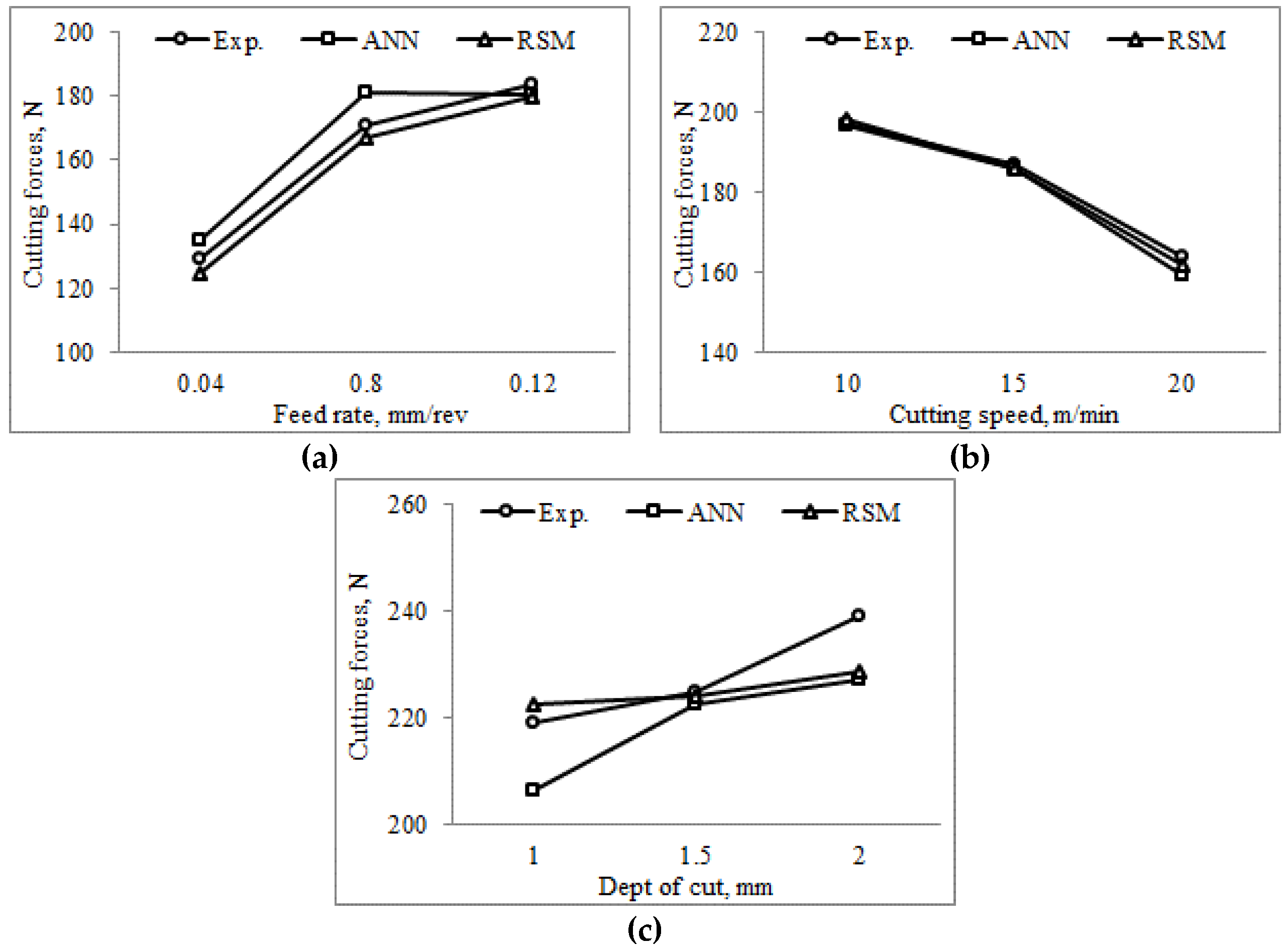 Applsci 07 01064 g007 550