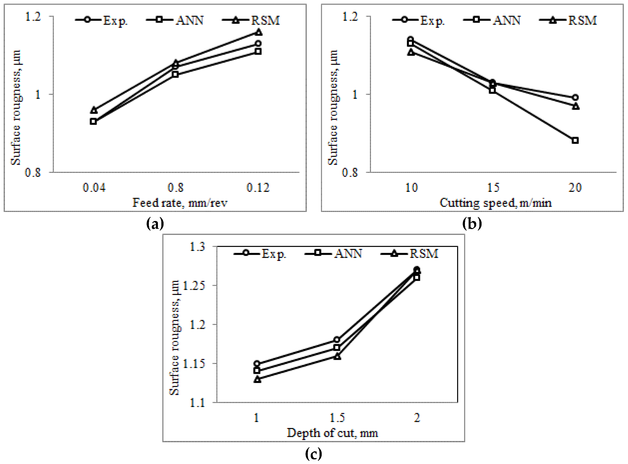 Applsci 07 01064 g008 550