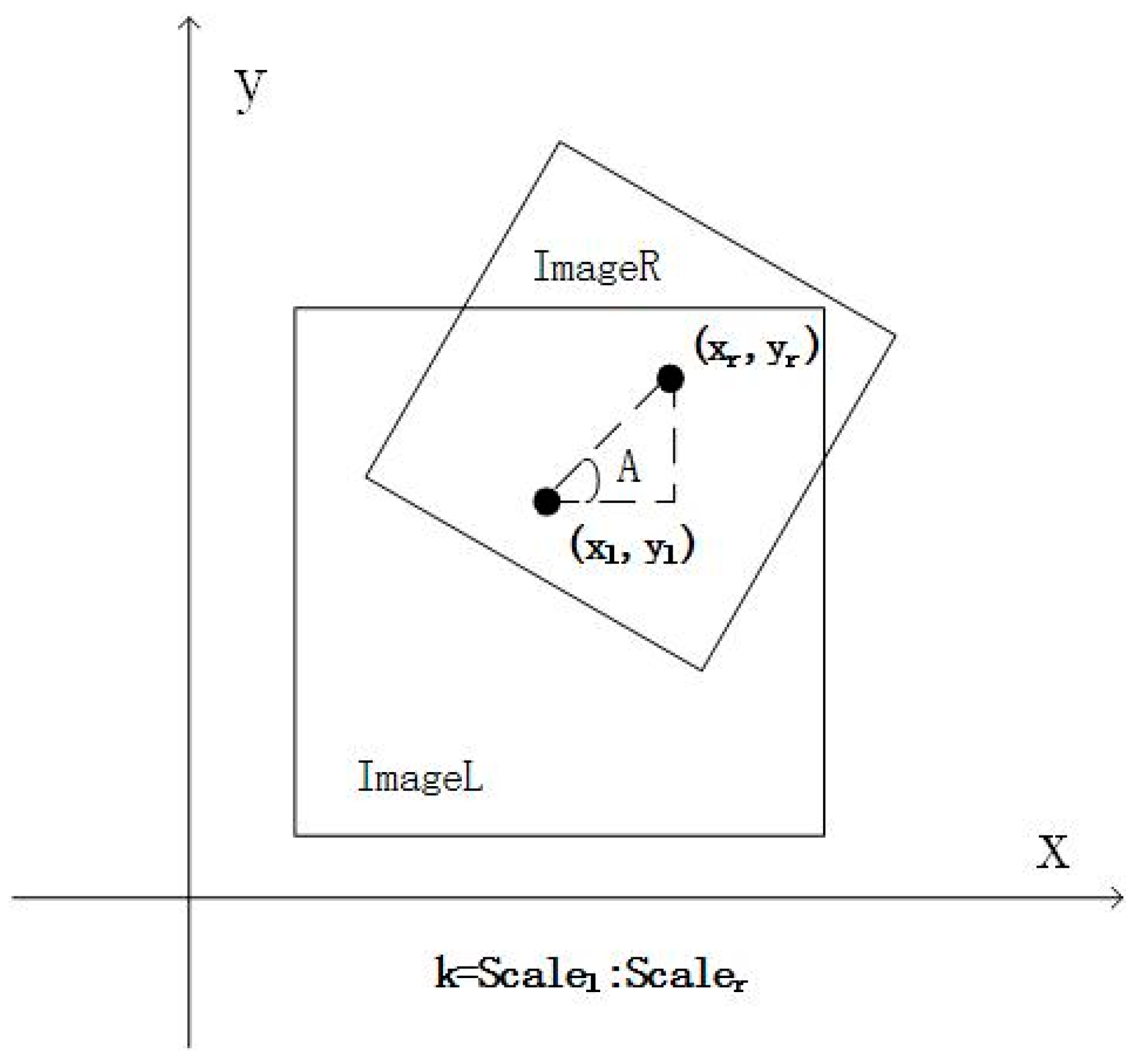 Applsci 07 01066 g002 550