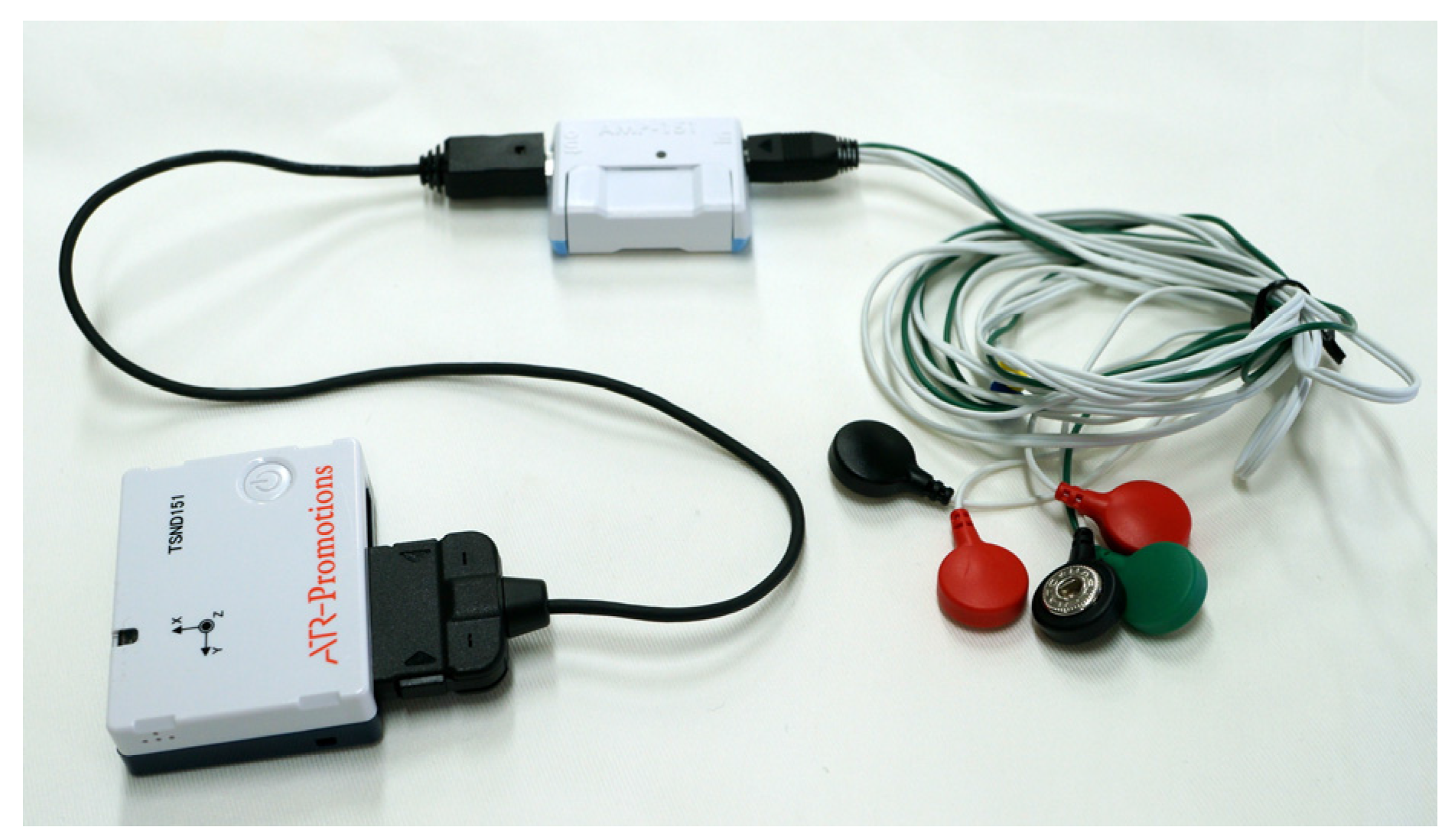 Applsci 07 01067 g001