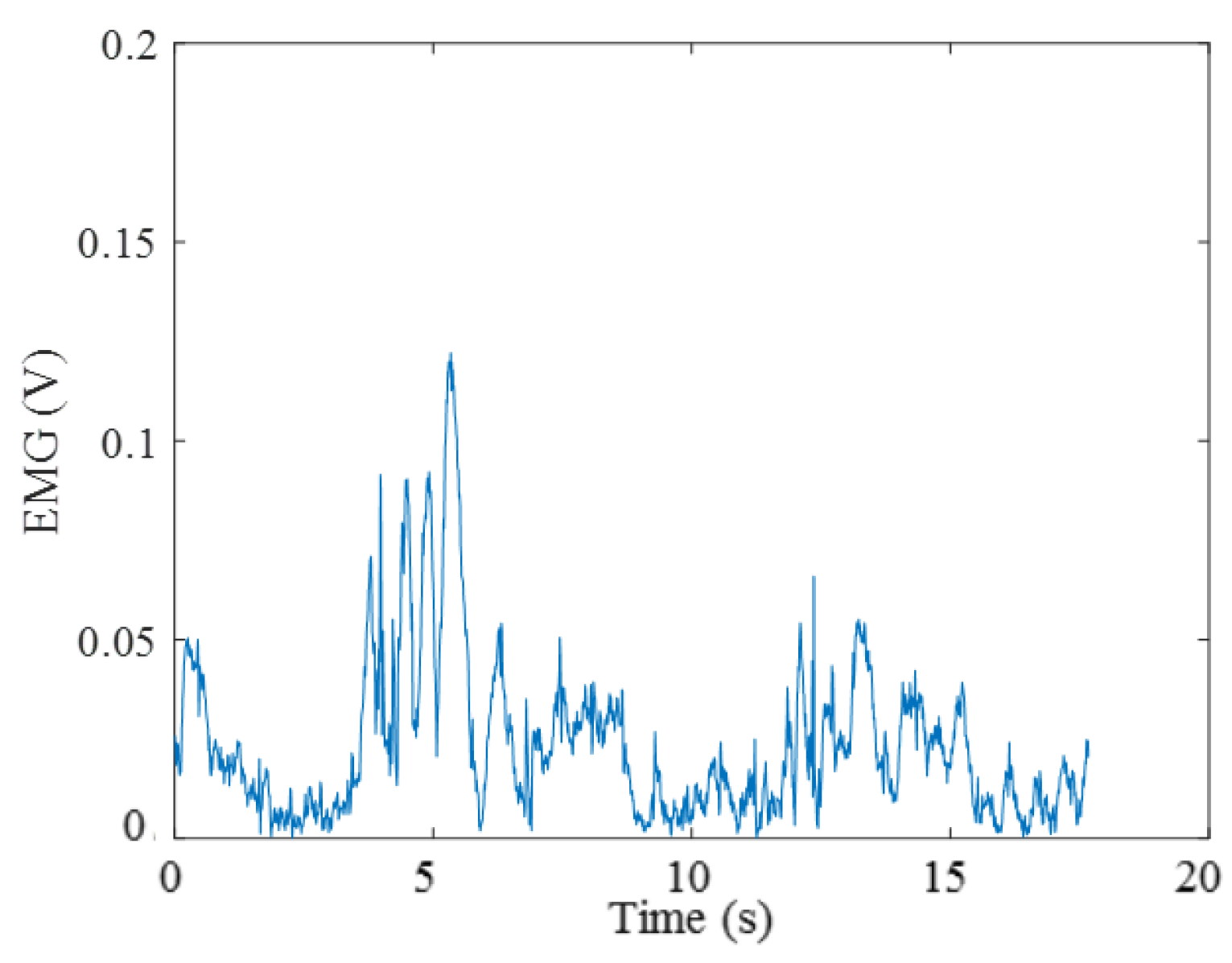 Applsci 07 01067 g009