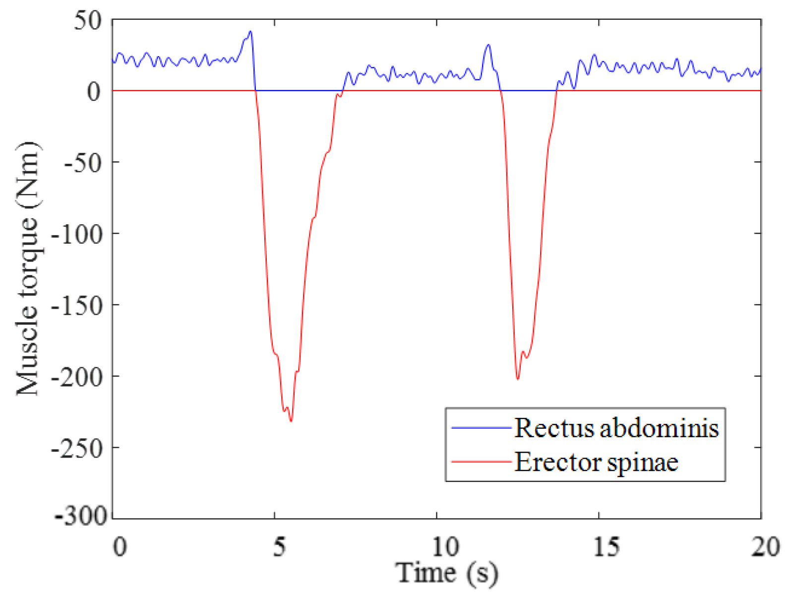 Applsci 07 01067 g010