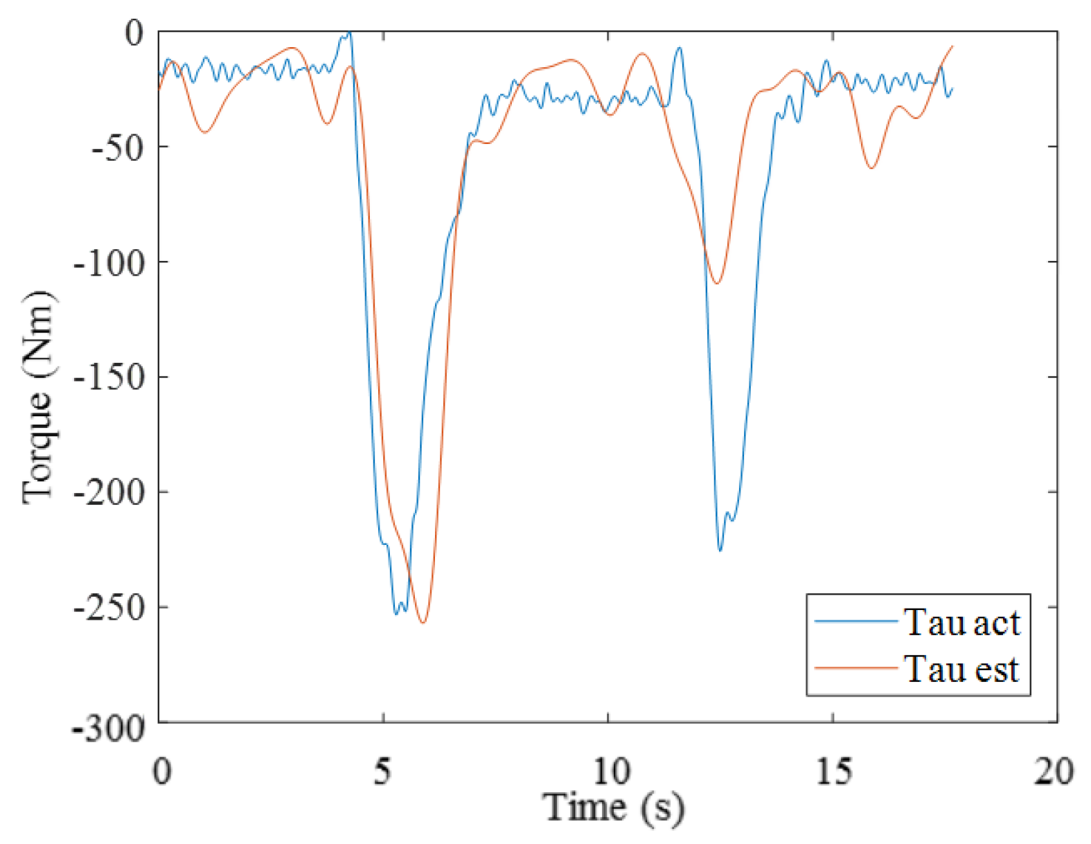 Applsci 07 01067 g011