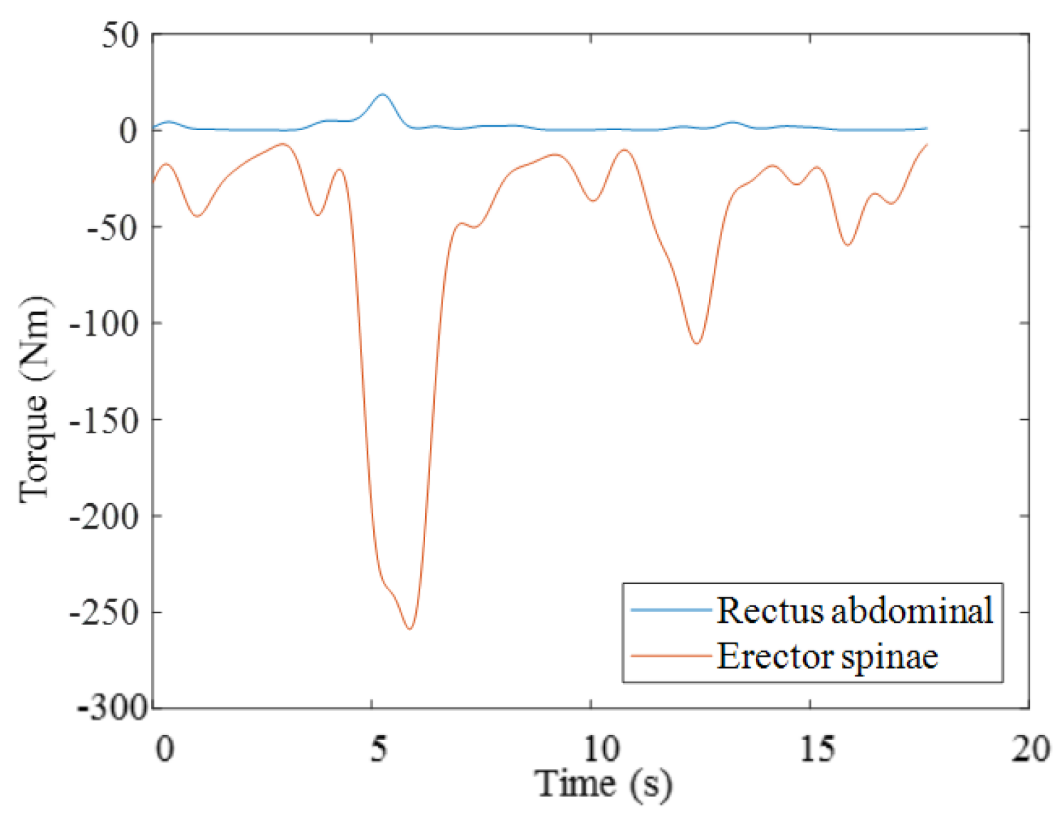 Applsci 07 01067 g012