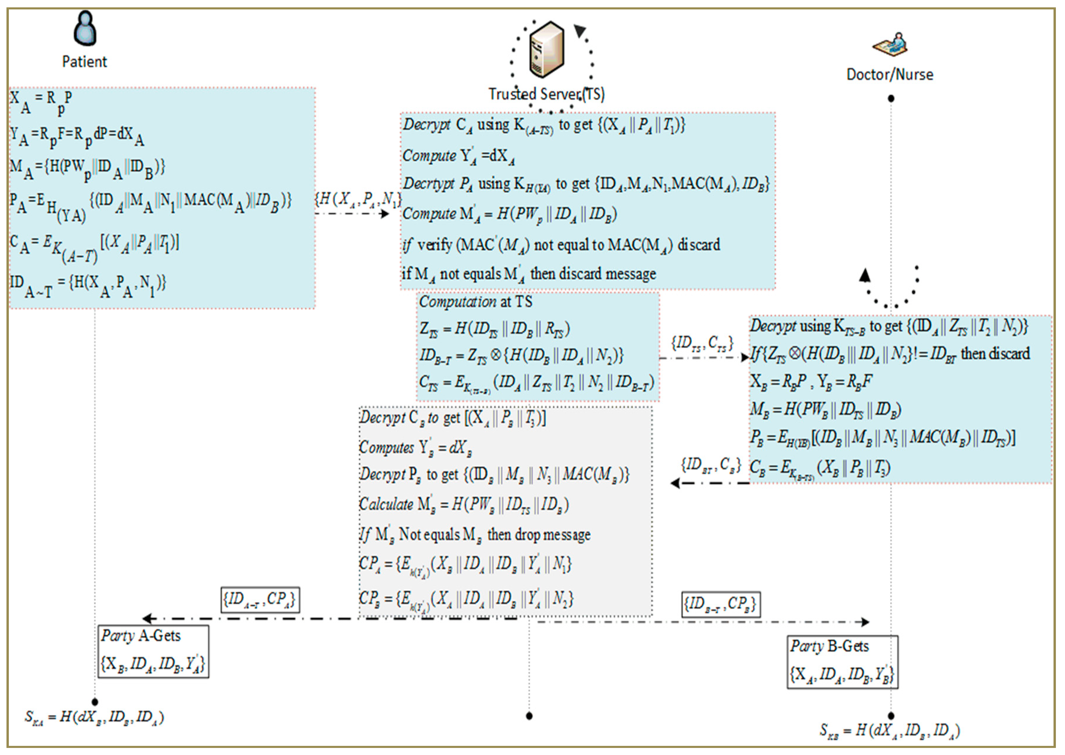 Applsci 07 01069 g003 550