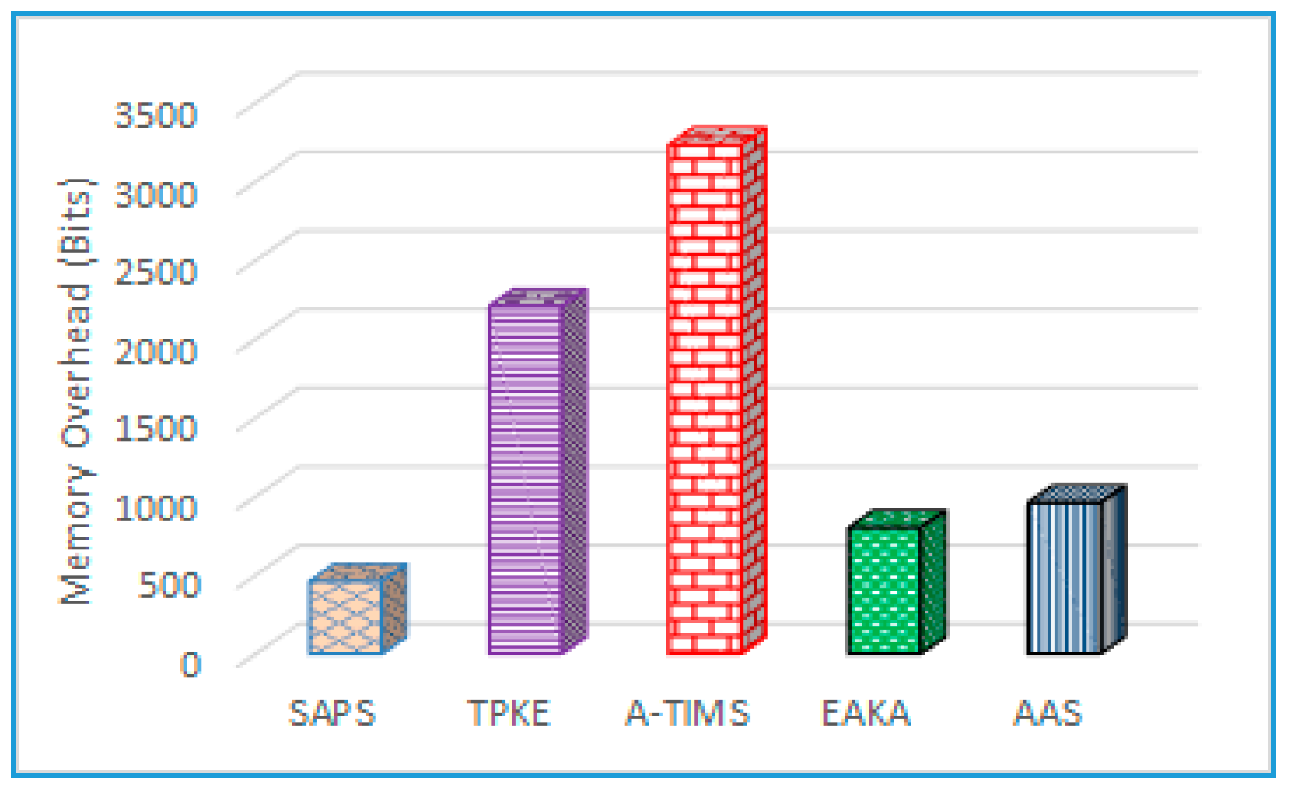 Applsci 07 01069 g004 550