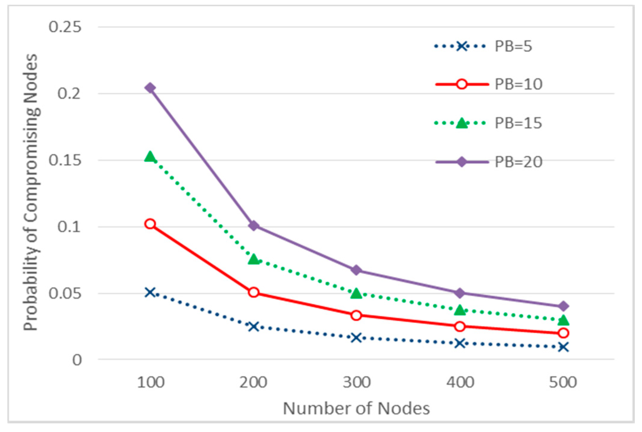 Applsci 07 01069 g008 550