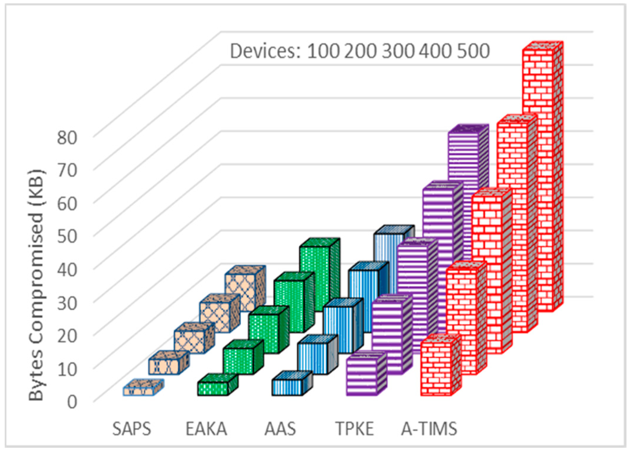 Applsci 07 01069 g009 550