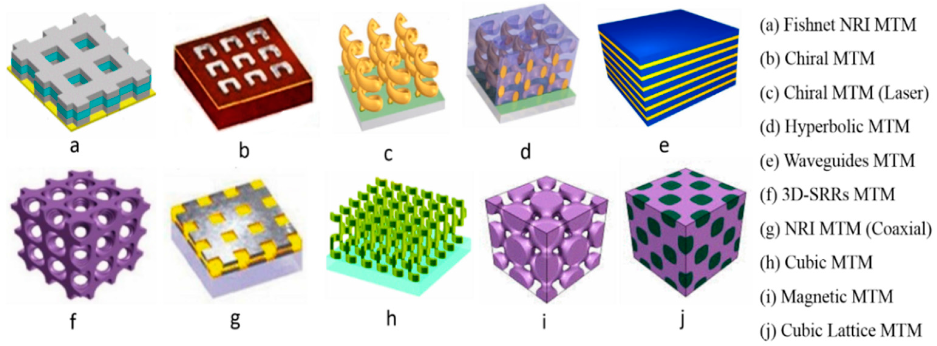 Applsci 07 01071 g001 550
