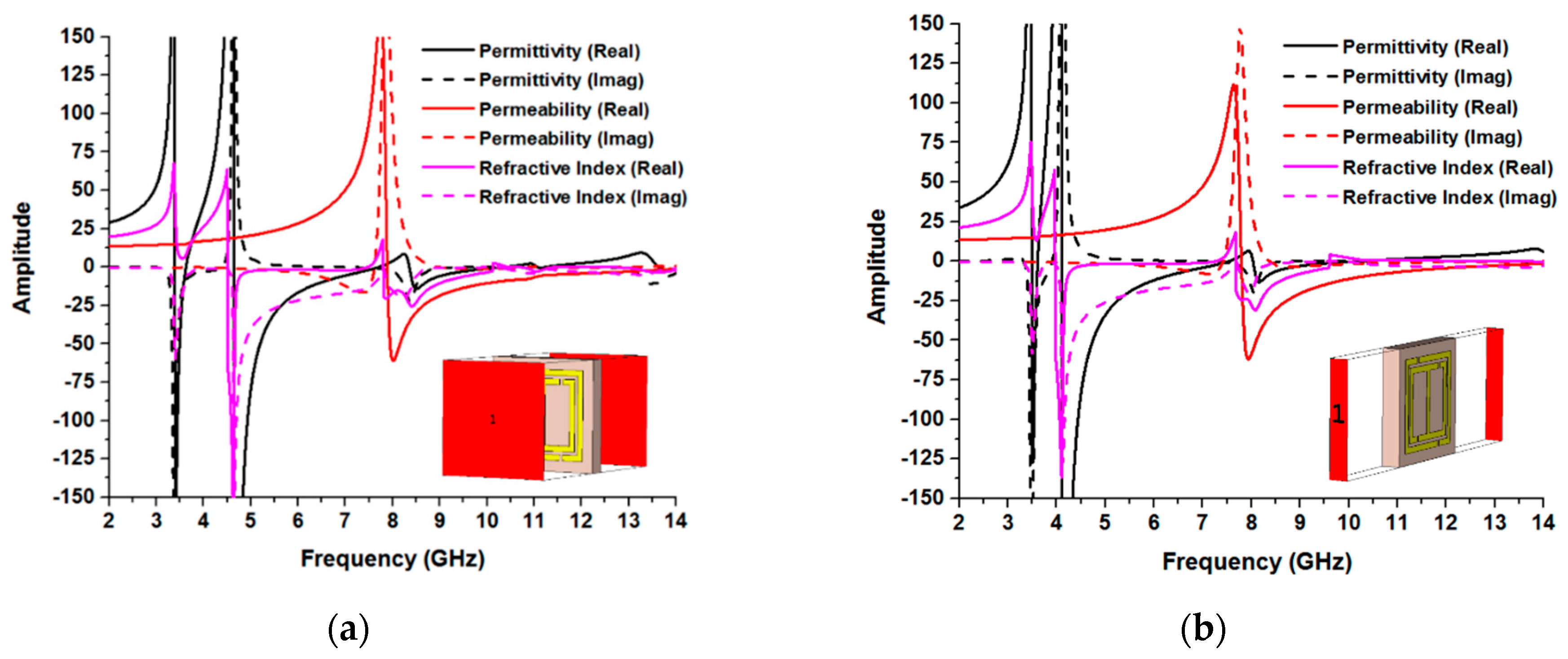 Applsci 07 01071 g009a 550