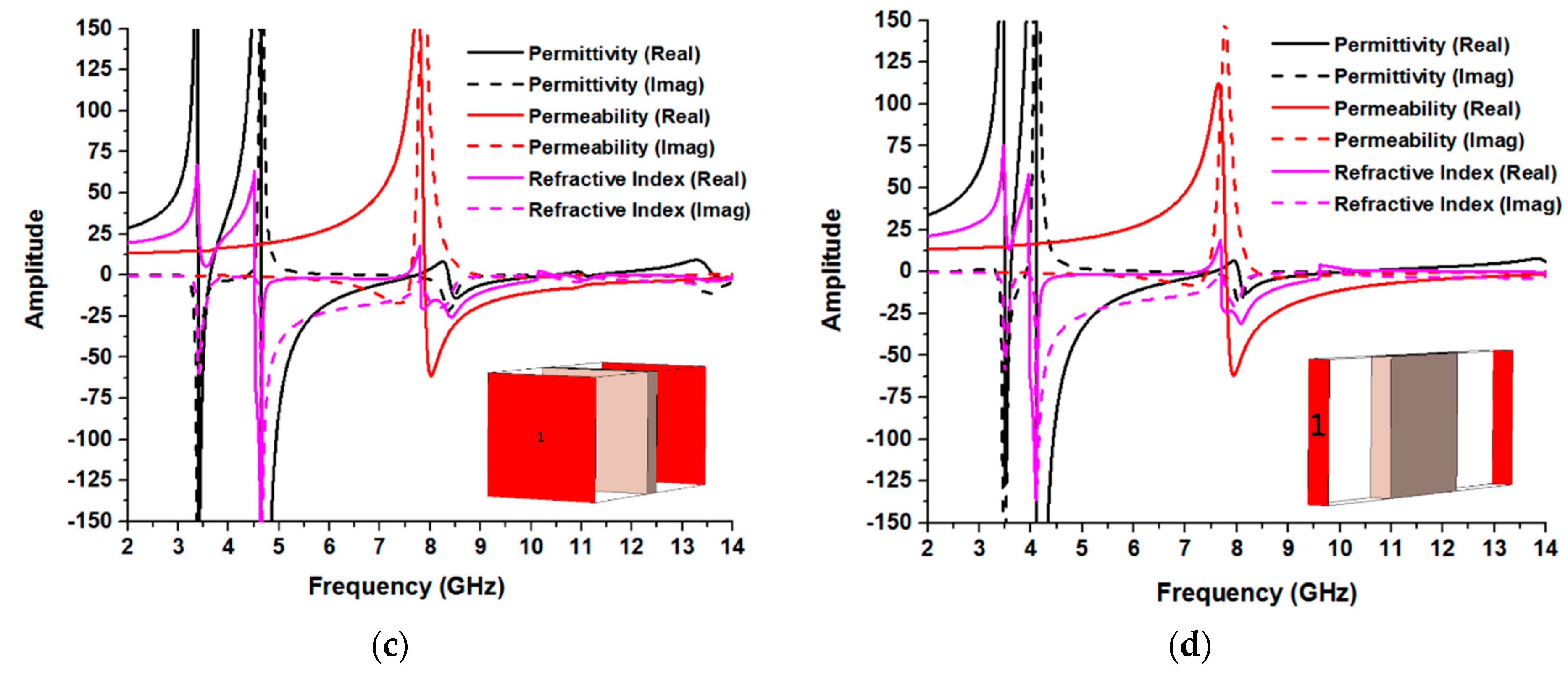 Applsci 07 01071 g009b 550