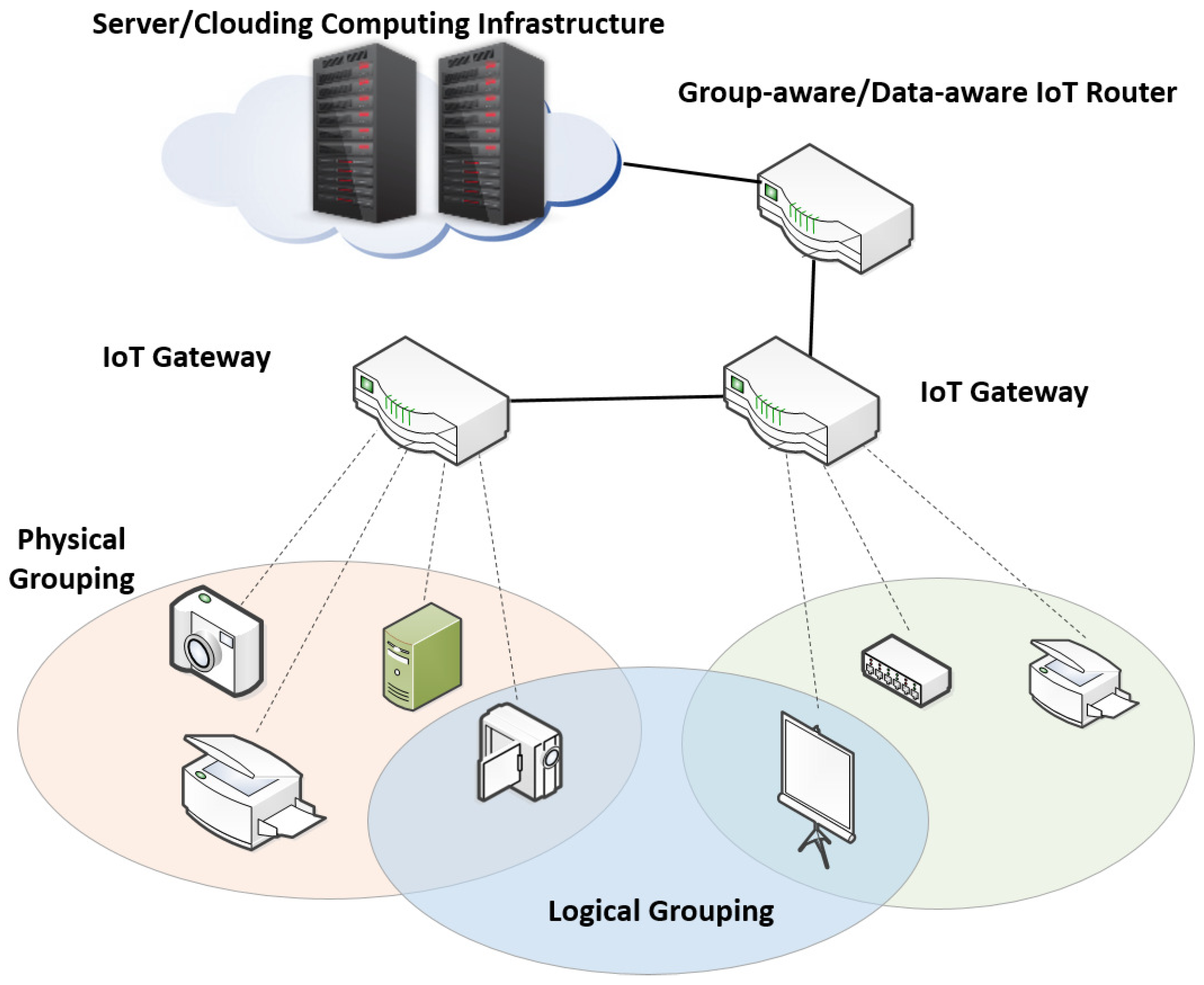 Applsci 07 01072 g004