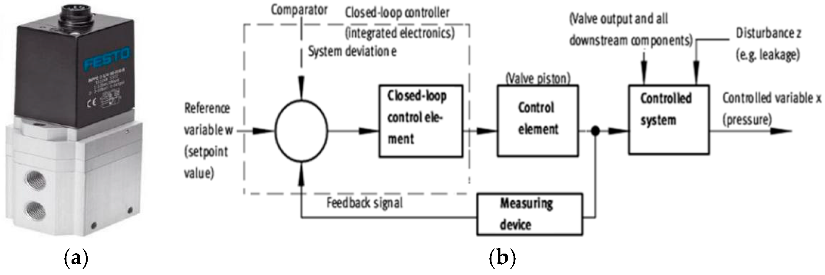 Applsci 07 01074 g001