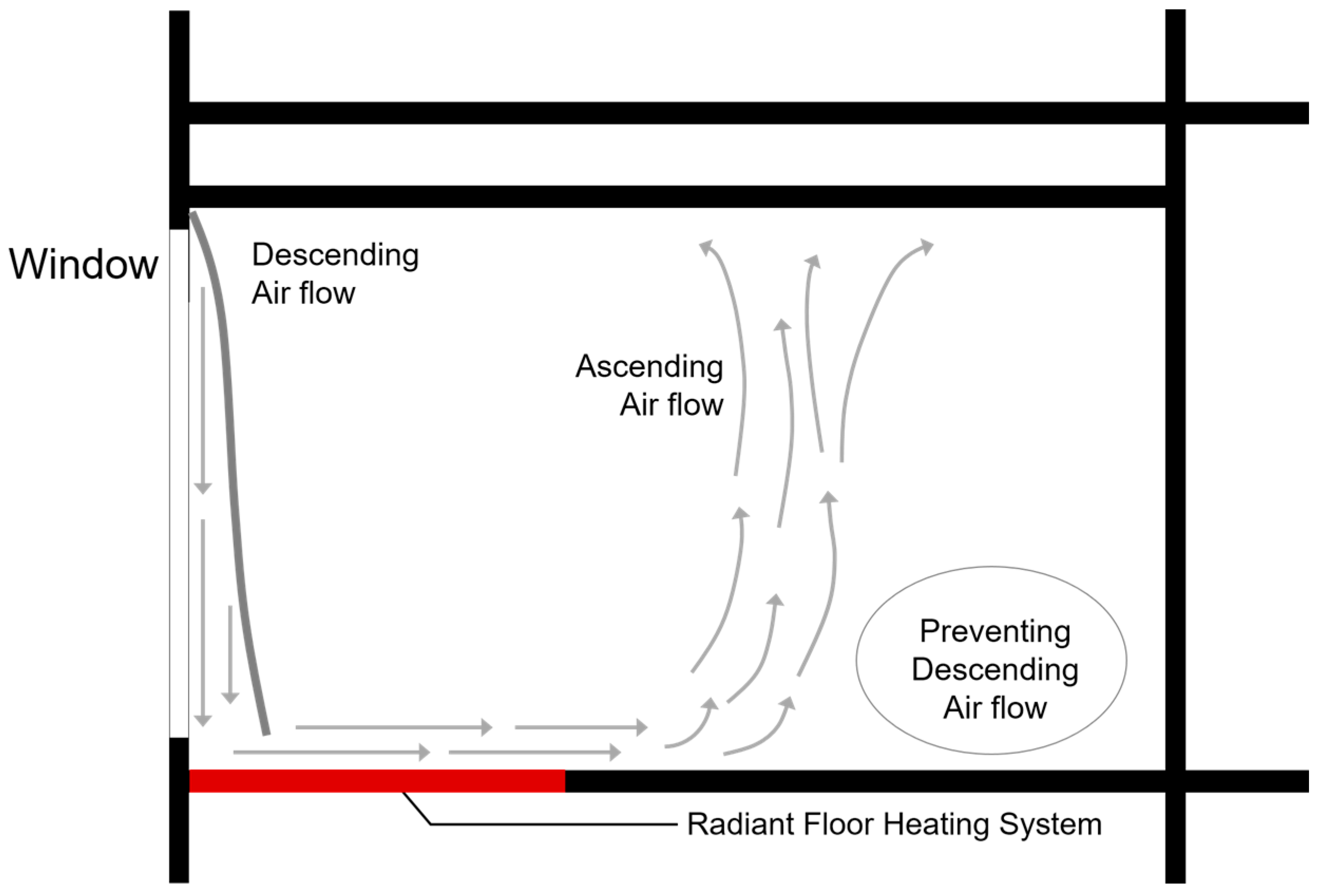 Applsci 07 01075 g002