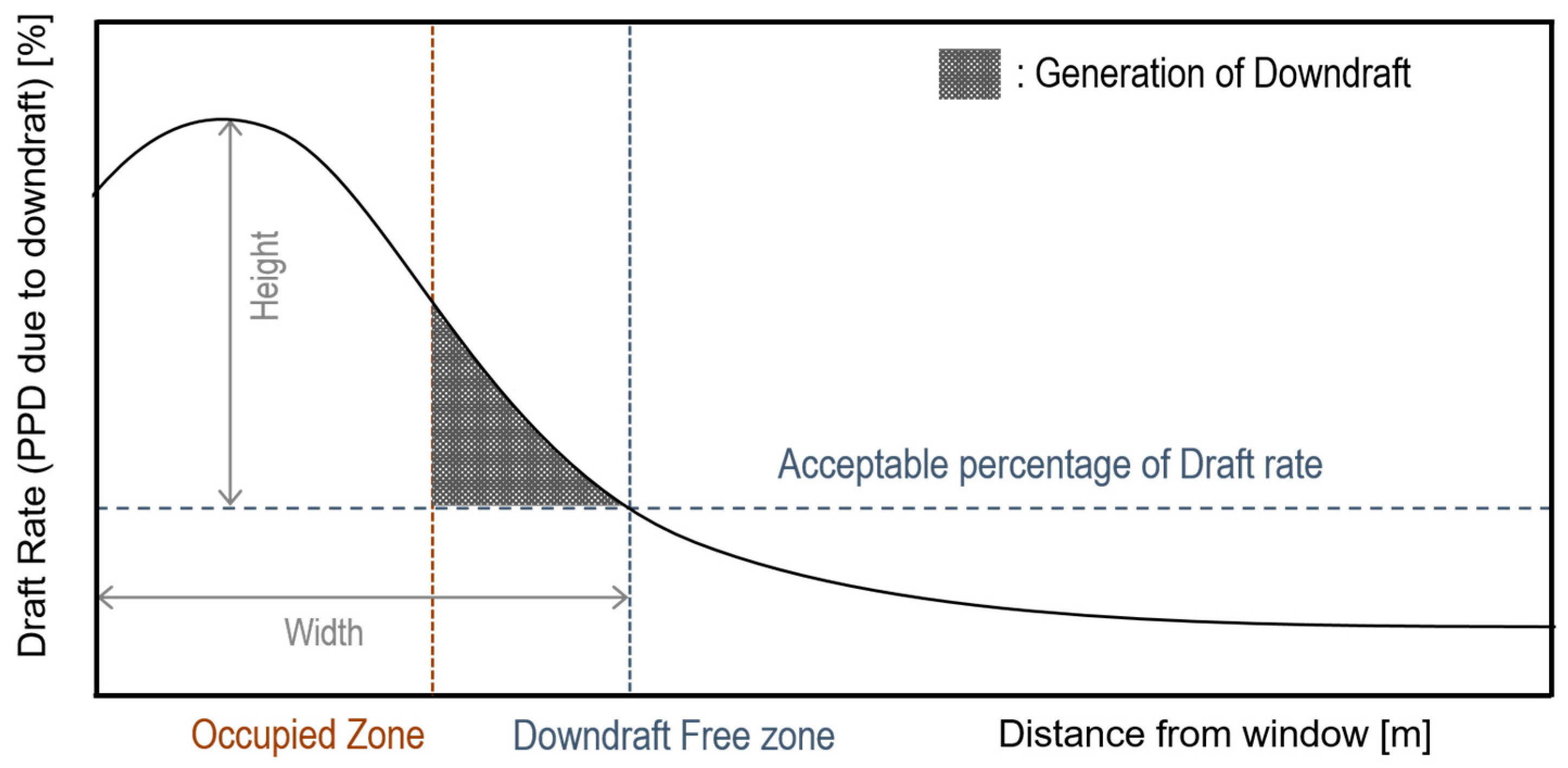 Applsci 07 01075 g003