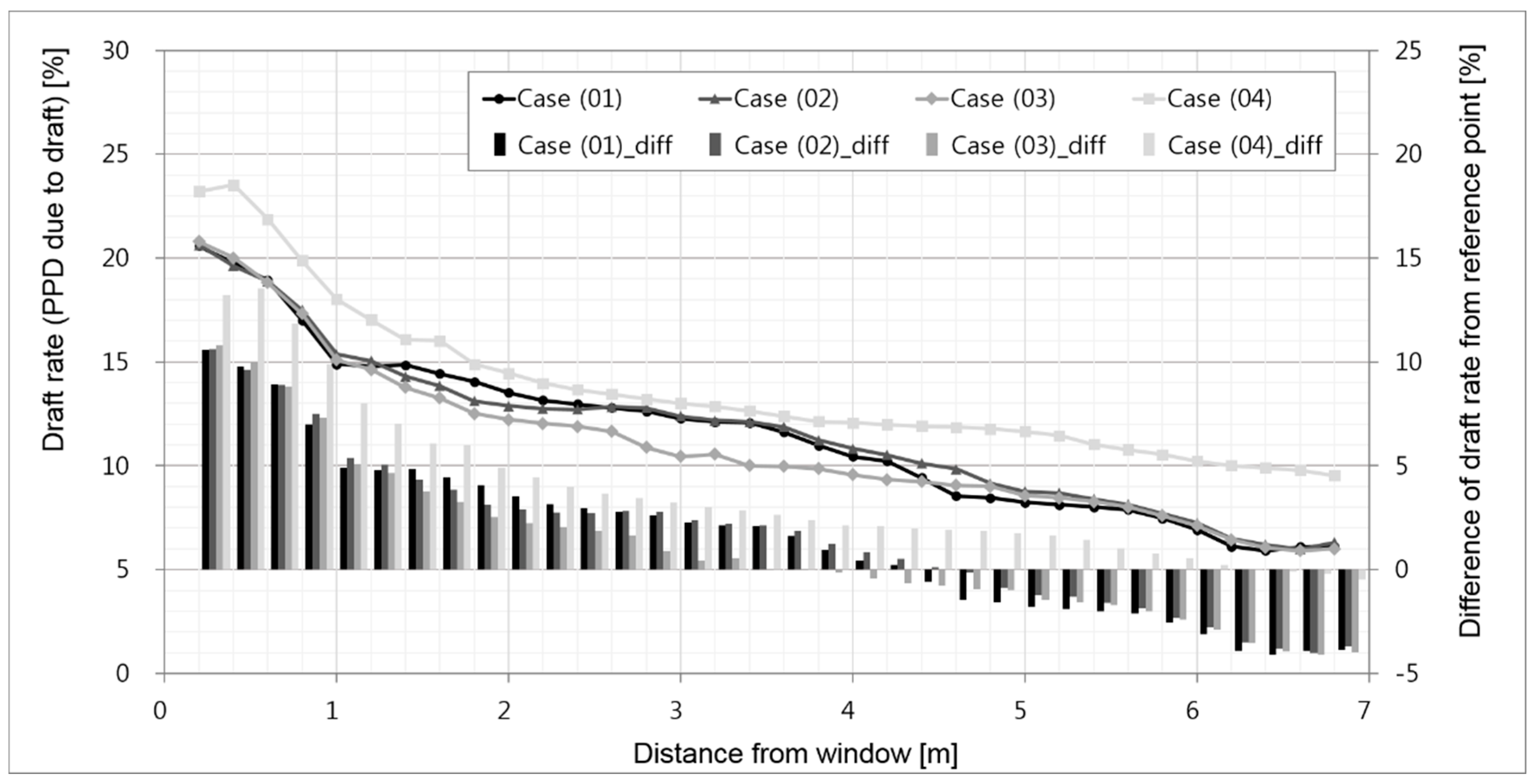 Applsci 07 01075 g010