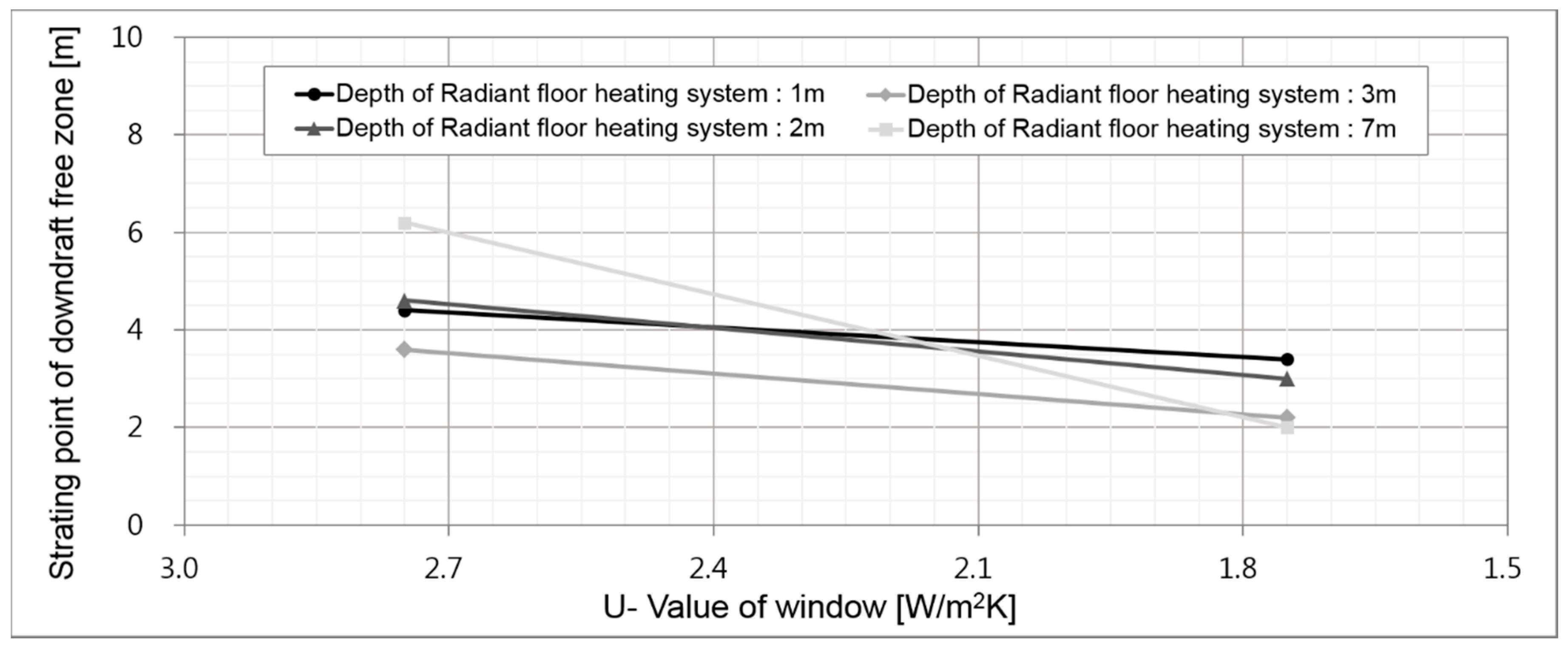 Applsci 07 01075 g017