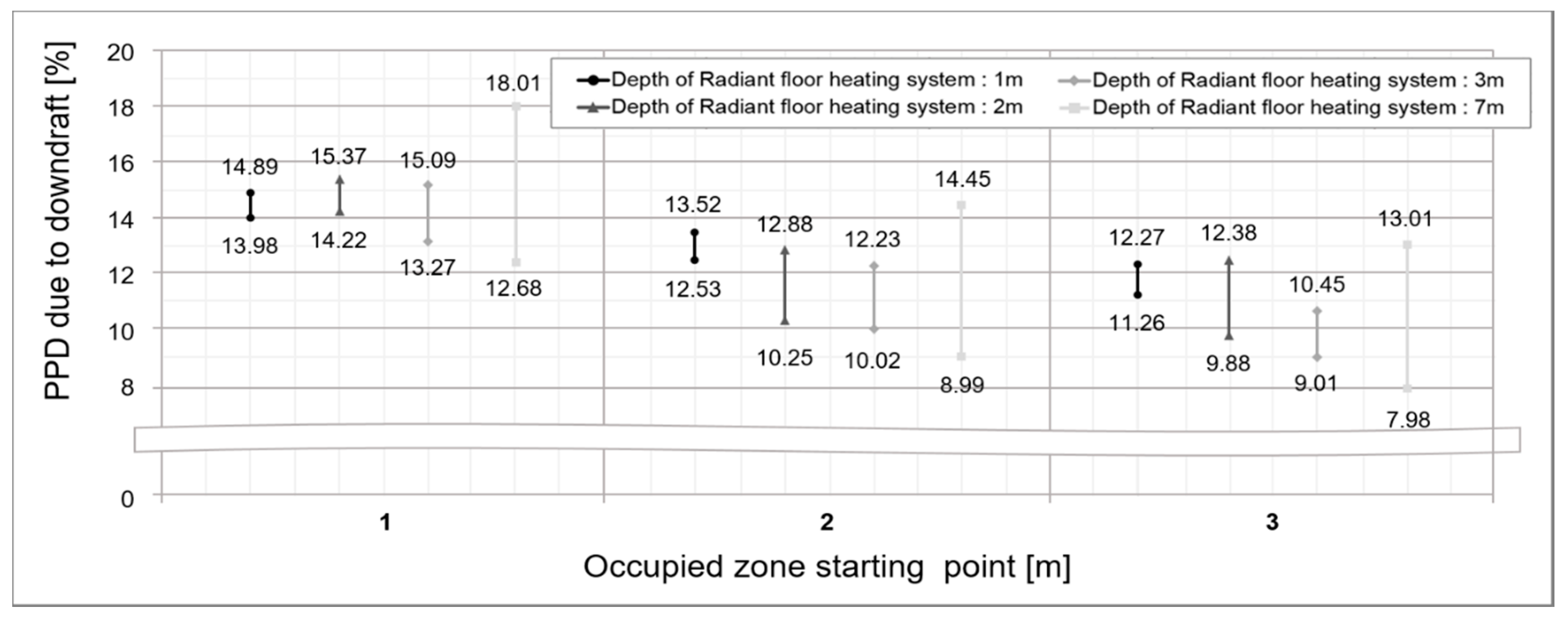 Applsci 07 01075 g018