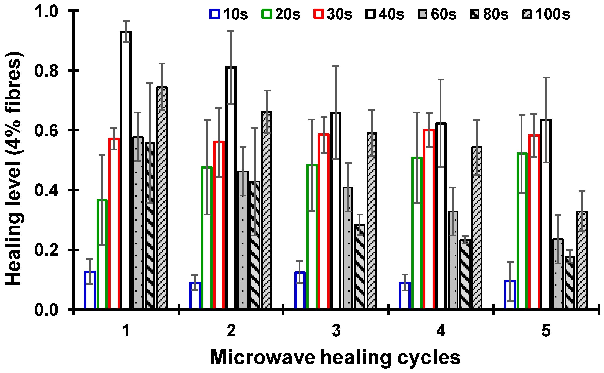 Applsci 07 01076 g009