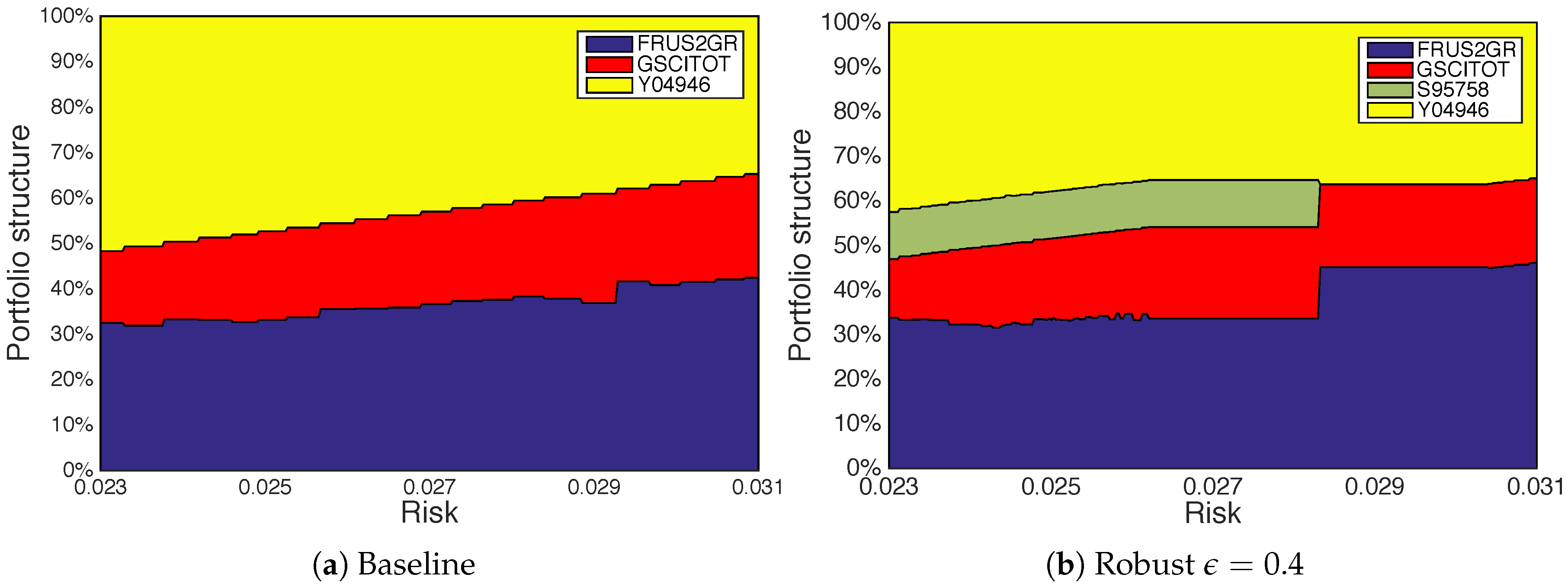 Applsci 07 01079 g004
