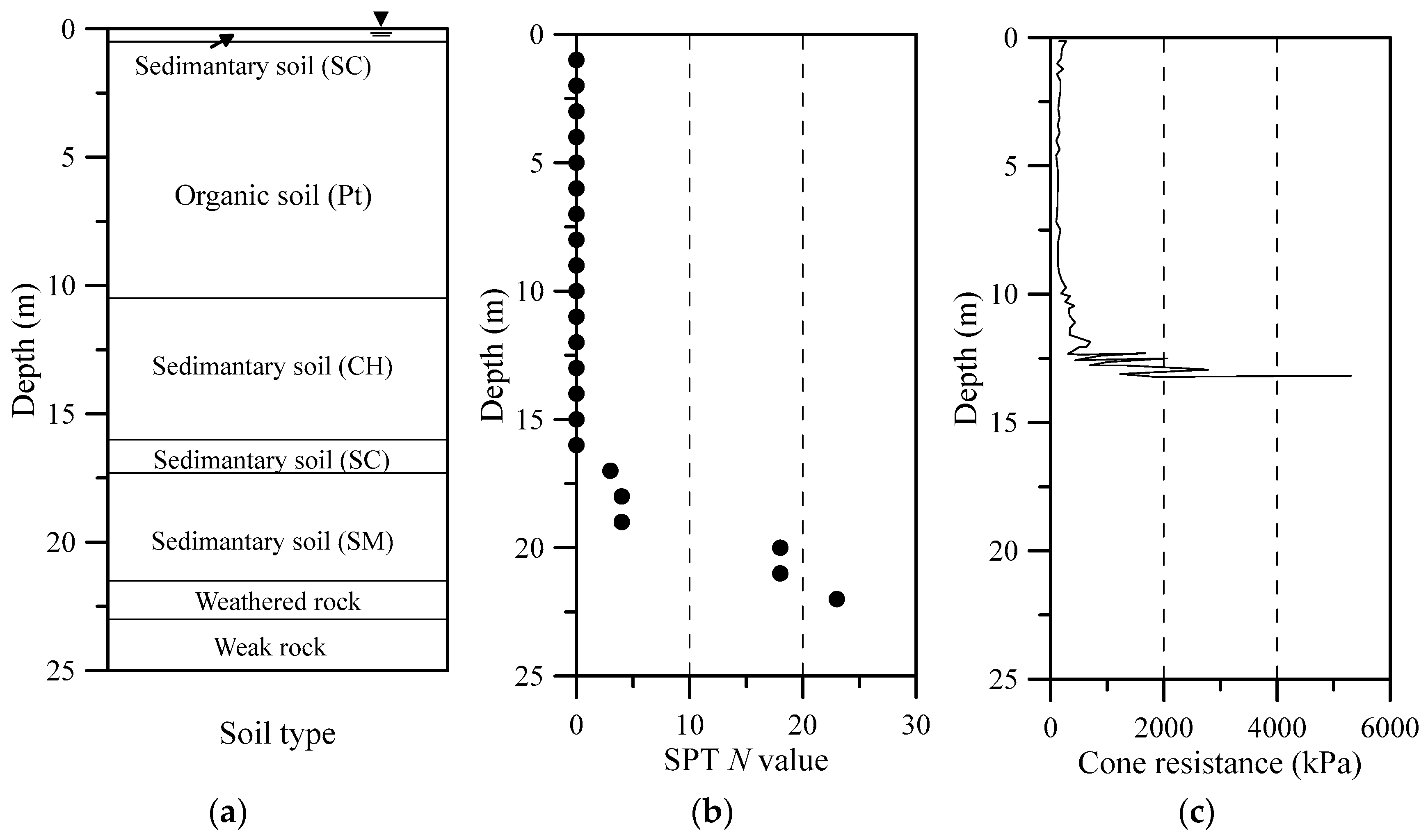 Applsci 07 01080 g002 550