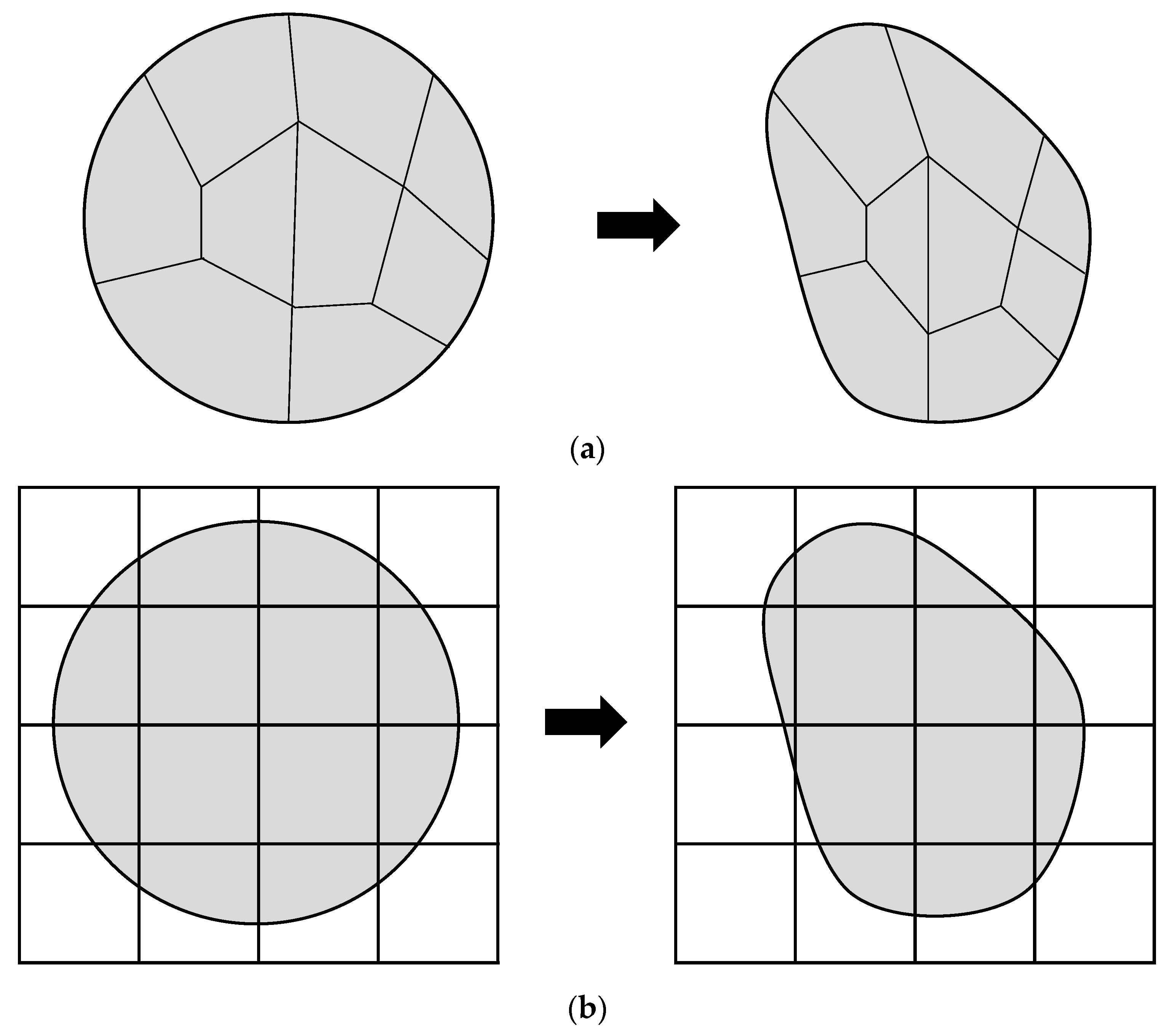 Applsci 07 01080 g006 550