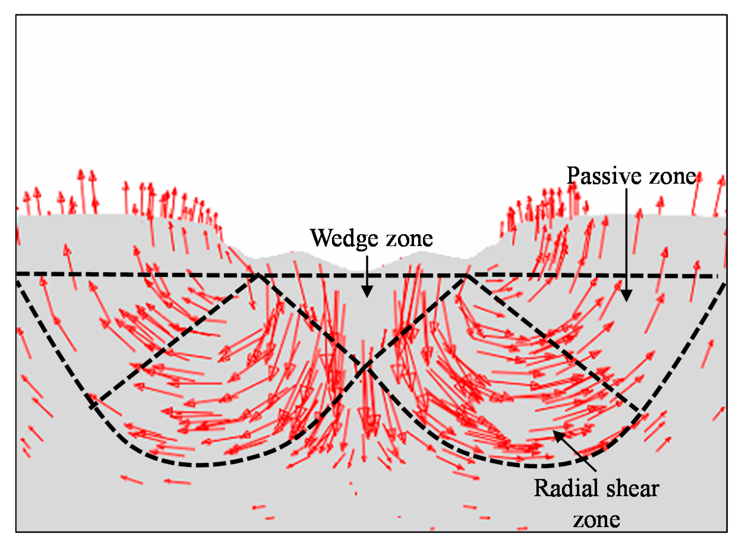 Applsci 07 01080 g009 550