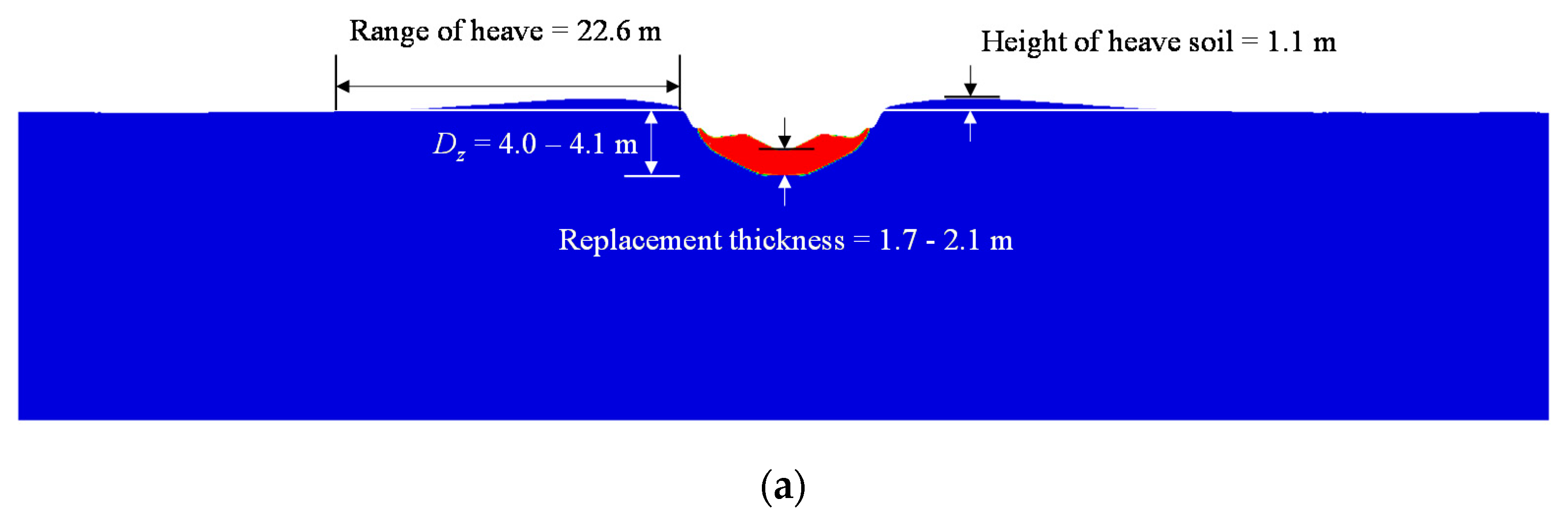 Applsci 07 01080 g010a 550