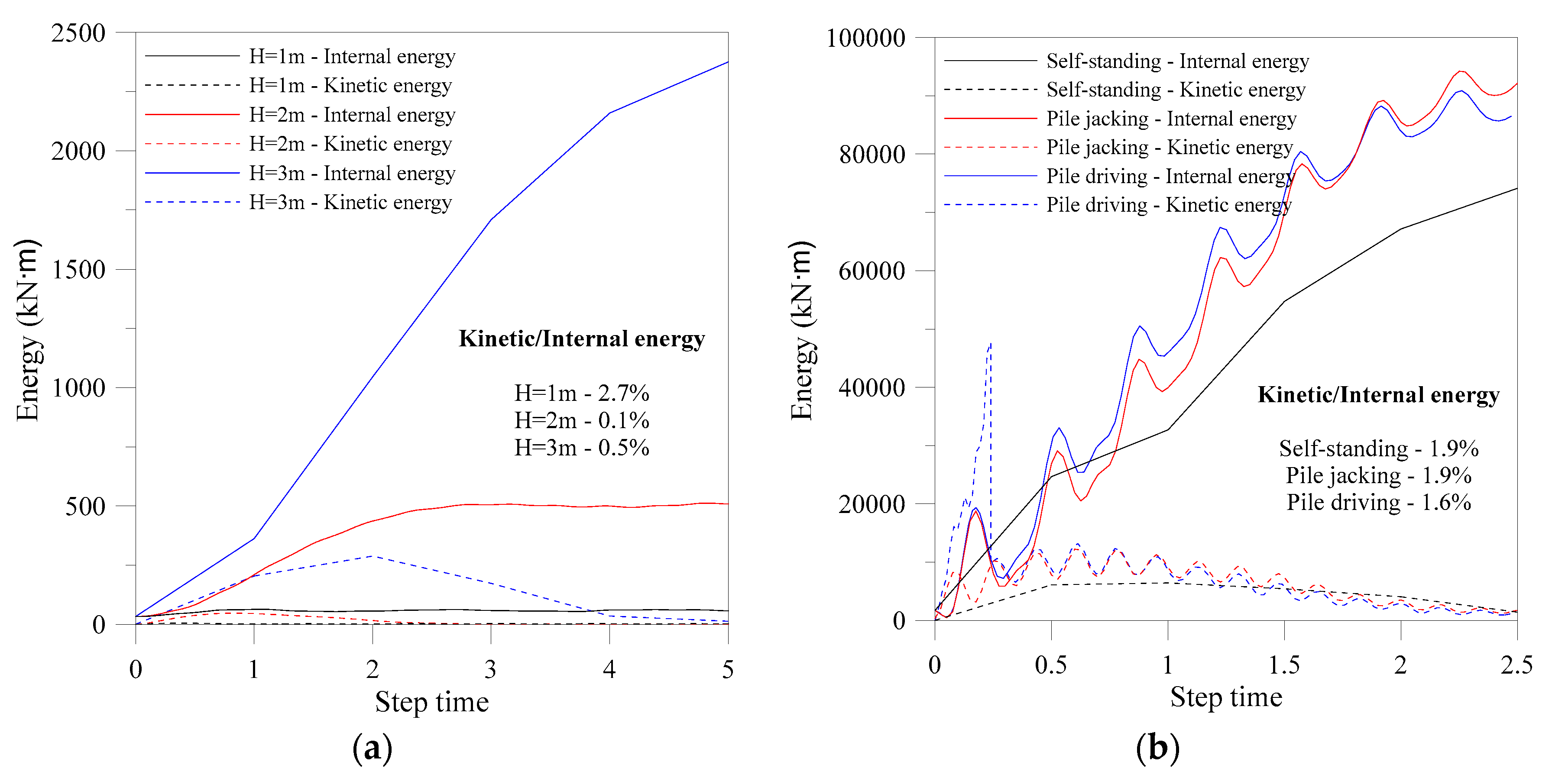 Applsci 07 01080 g016 550
