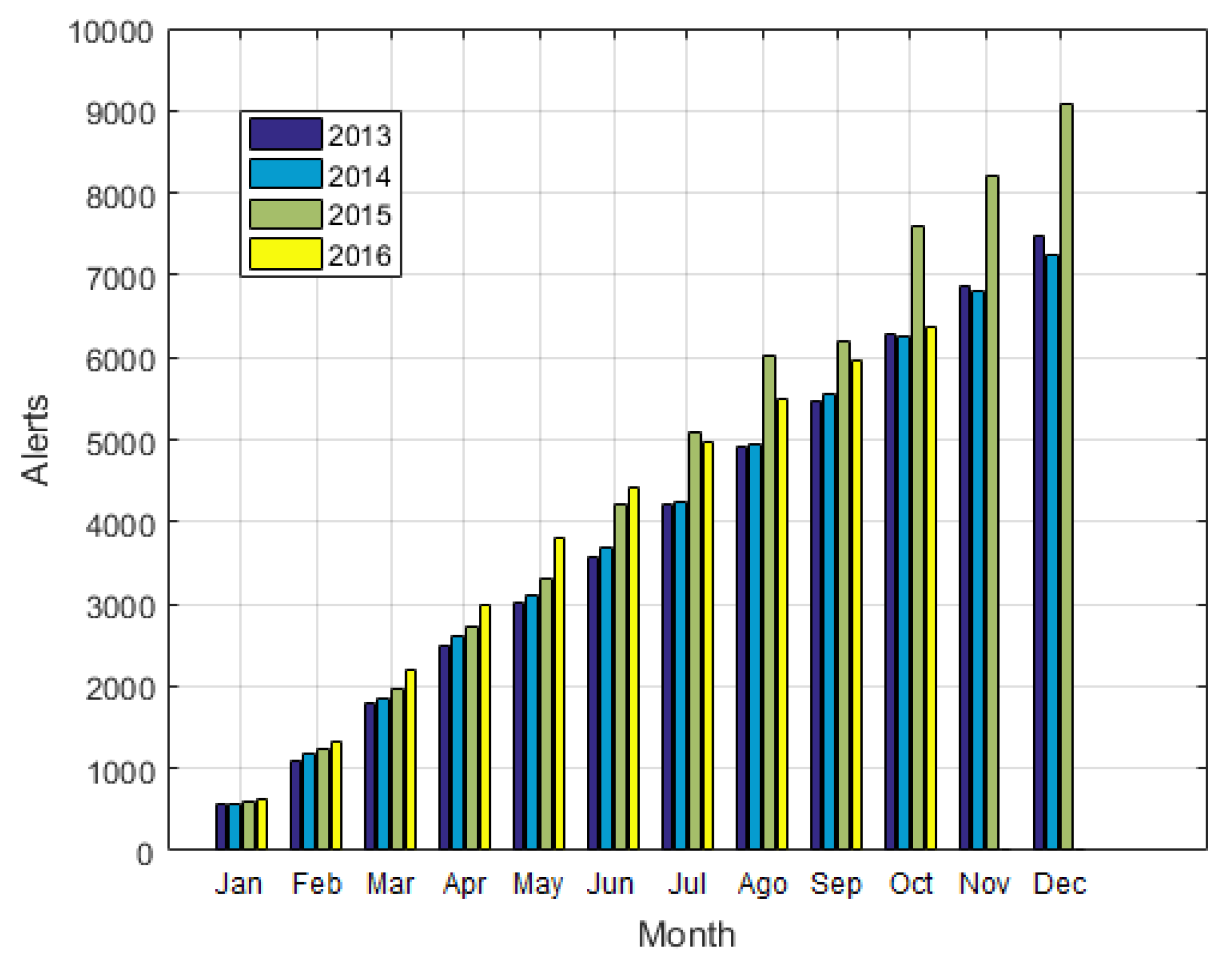 Applsci 07 01082 g002 550